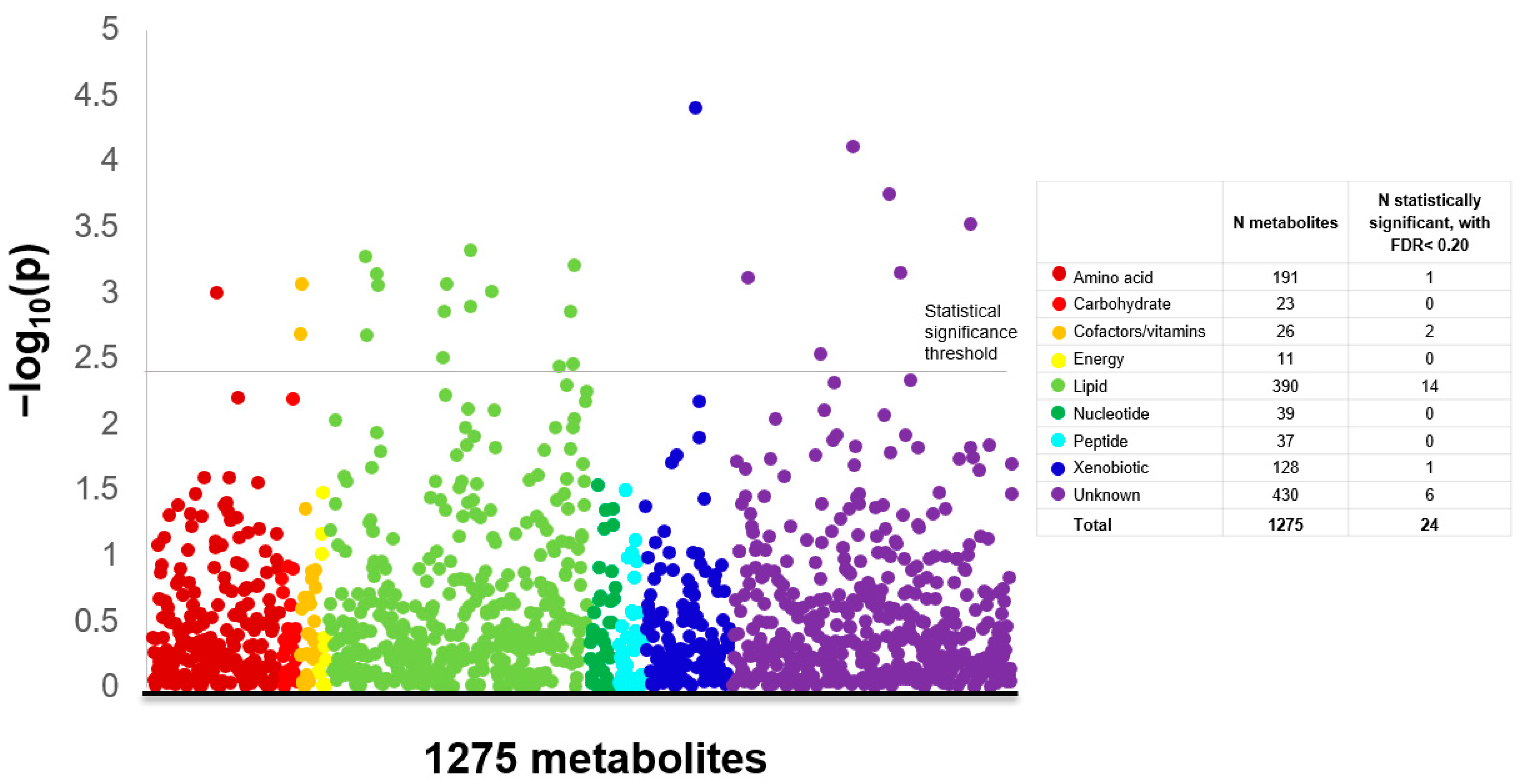 Metabolites 11 00095 g001