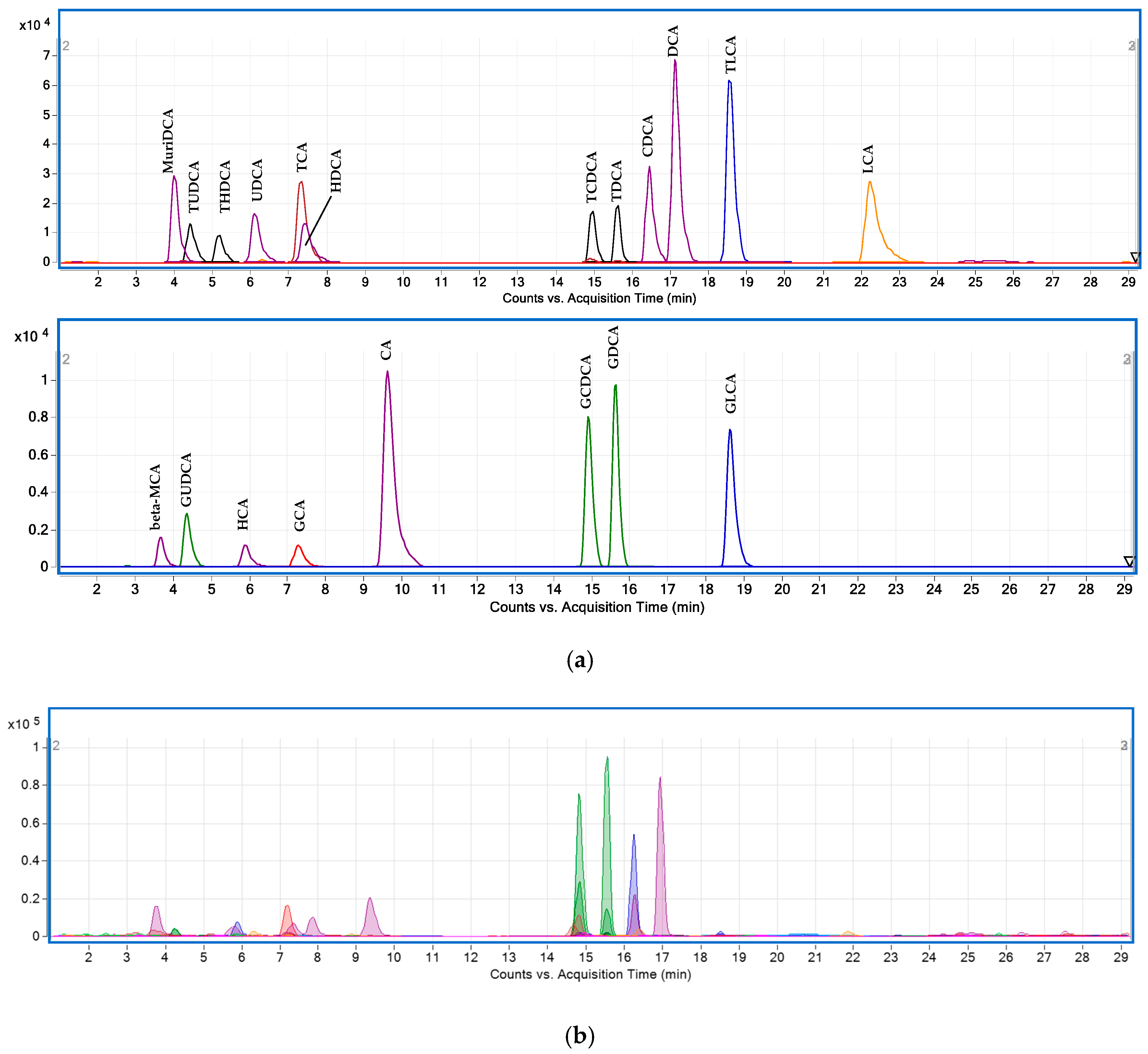 Metabolites 11 00099 g003