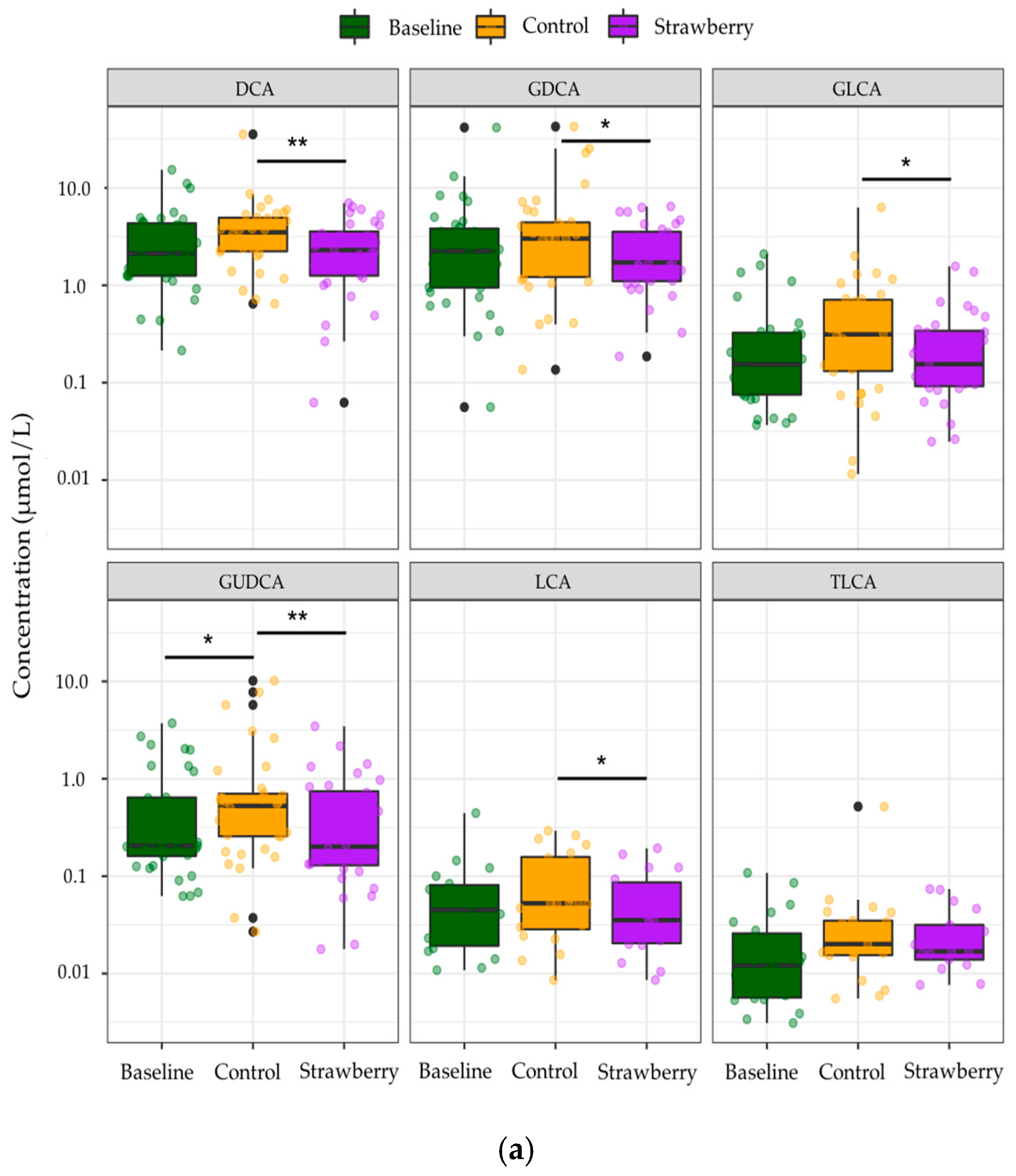 Metabolites 11 00099 g004a