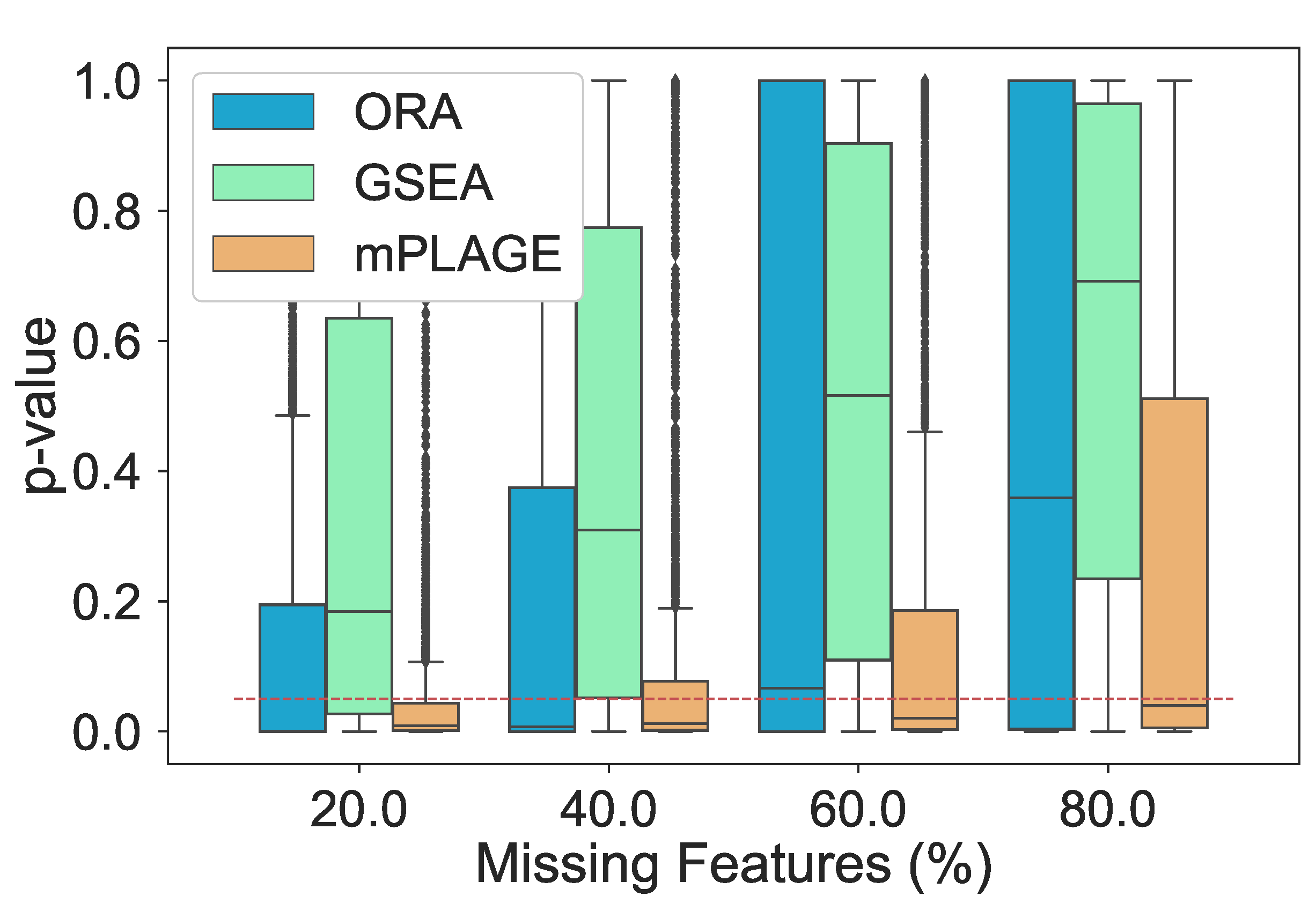 Metabolites 11 00103 g004 Metabolites 11 00103 g004