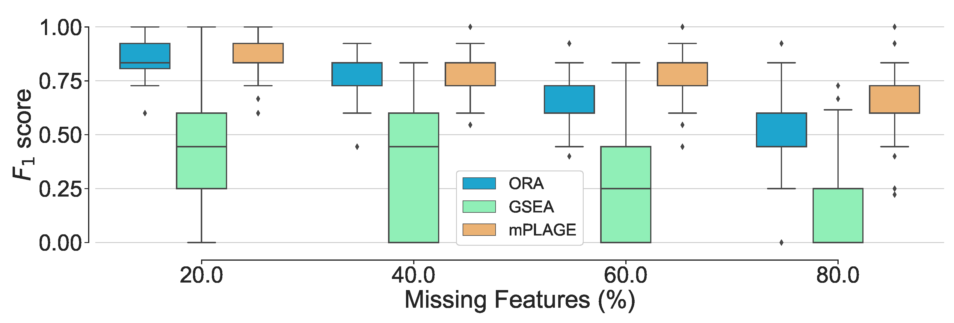 Metabolites 11 00103 g005 Metabolites 11 00103 g005