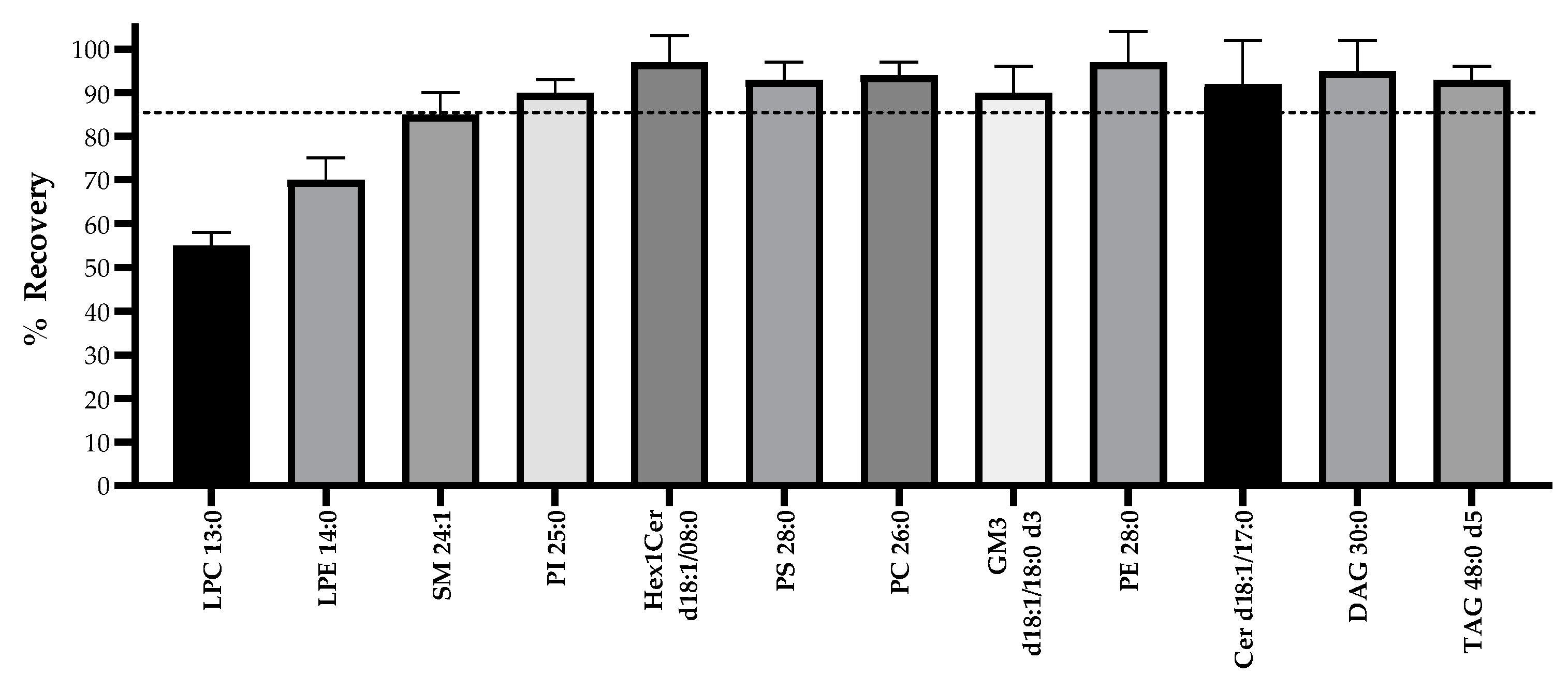 Metabolites 11 00104 g001 Metabolites 11 00104 g001
