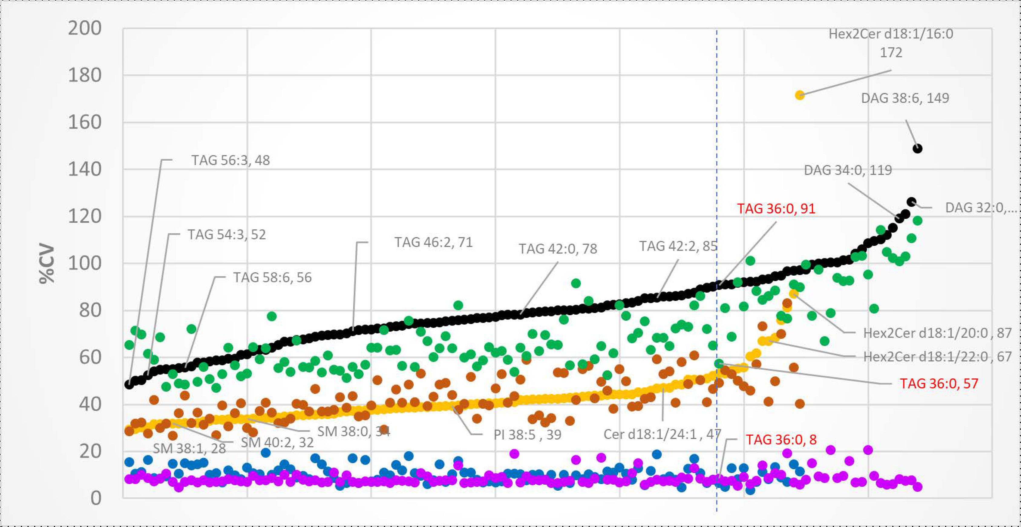 Metabolites 11 00104 g005 Metabolites 11 00104 g005