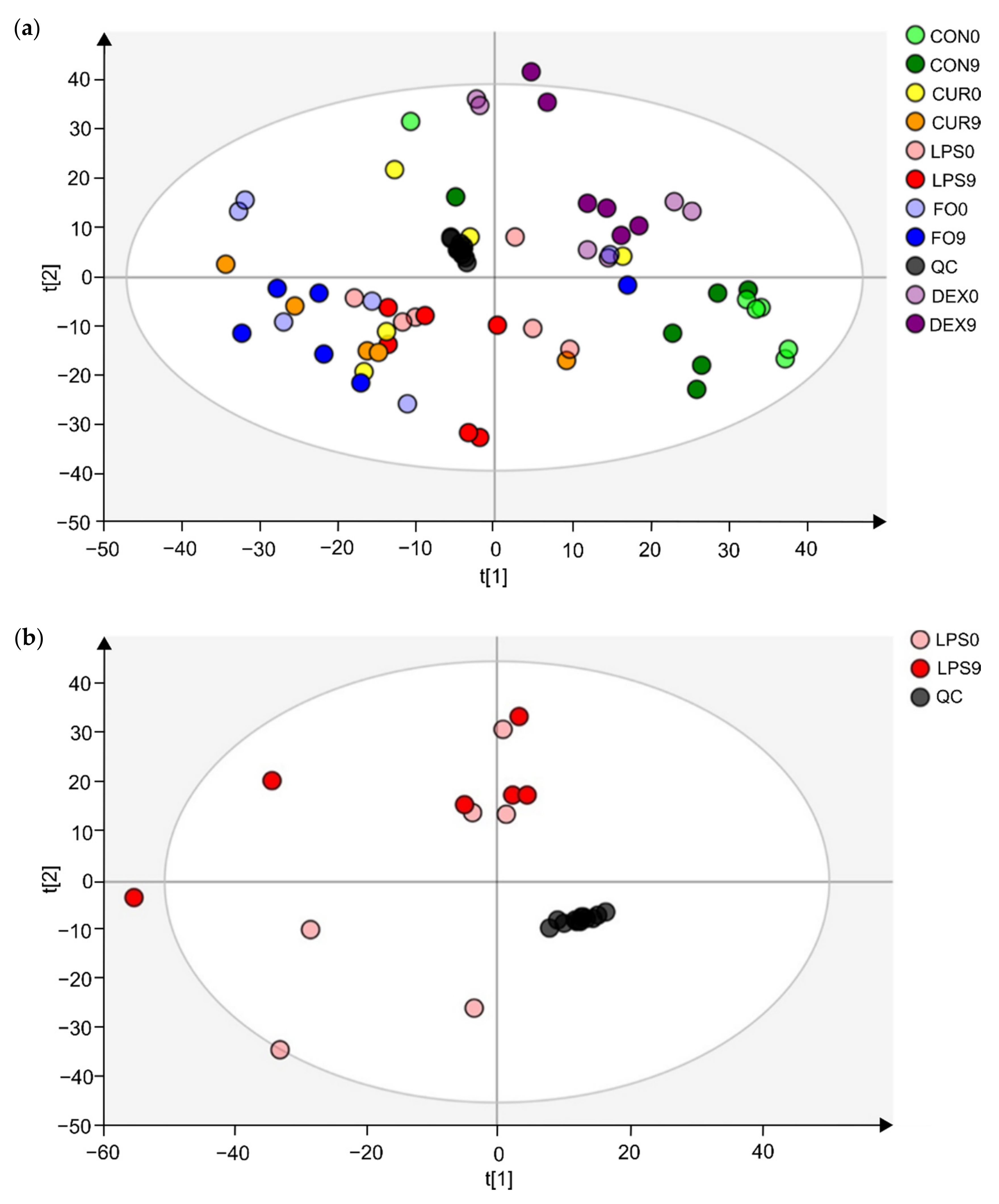 Metabolites 11 00108 g001a