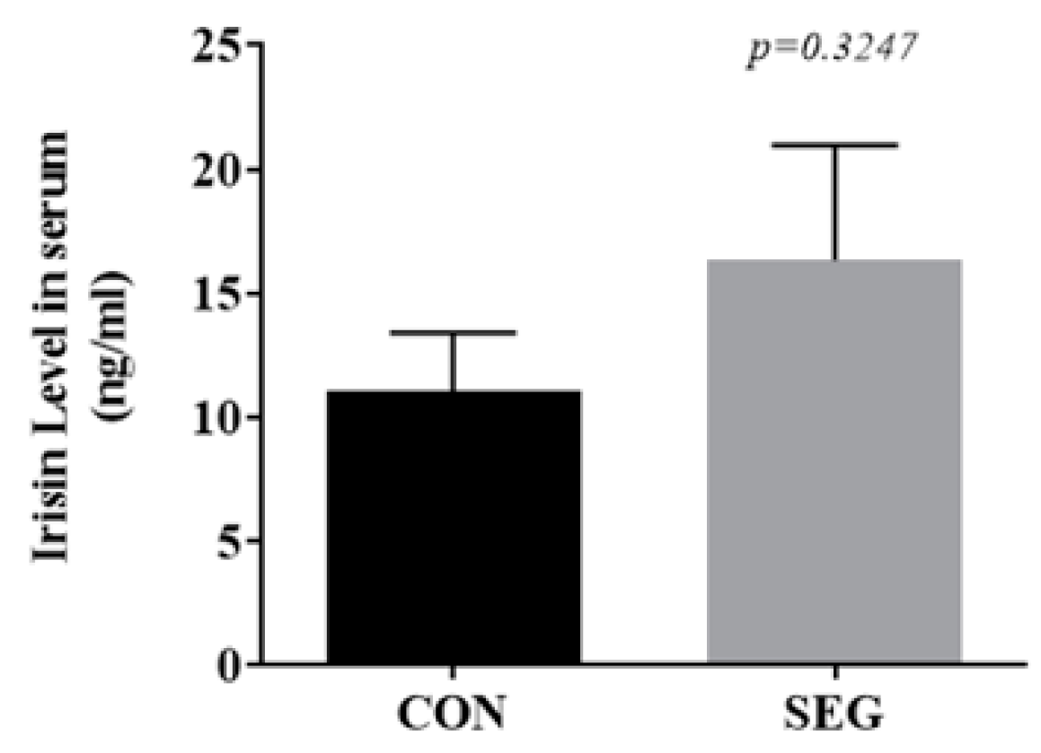 Metabolites 11 00111 g003 Metabolites 11 00111 g003