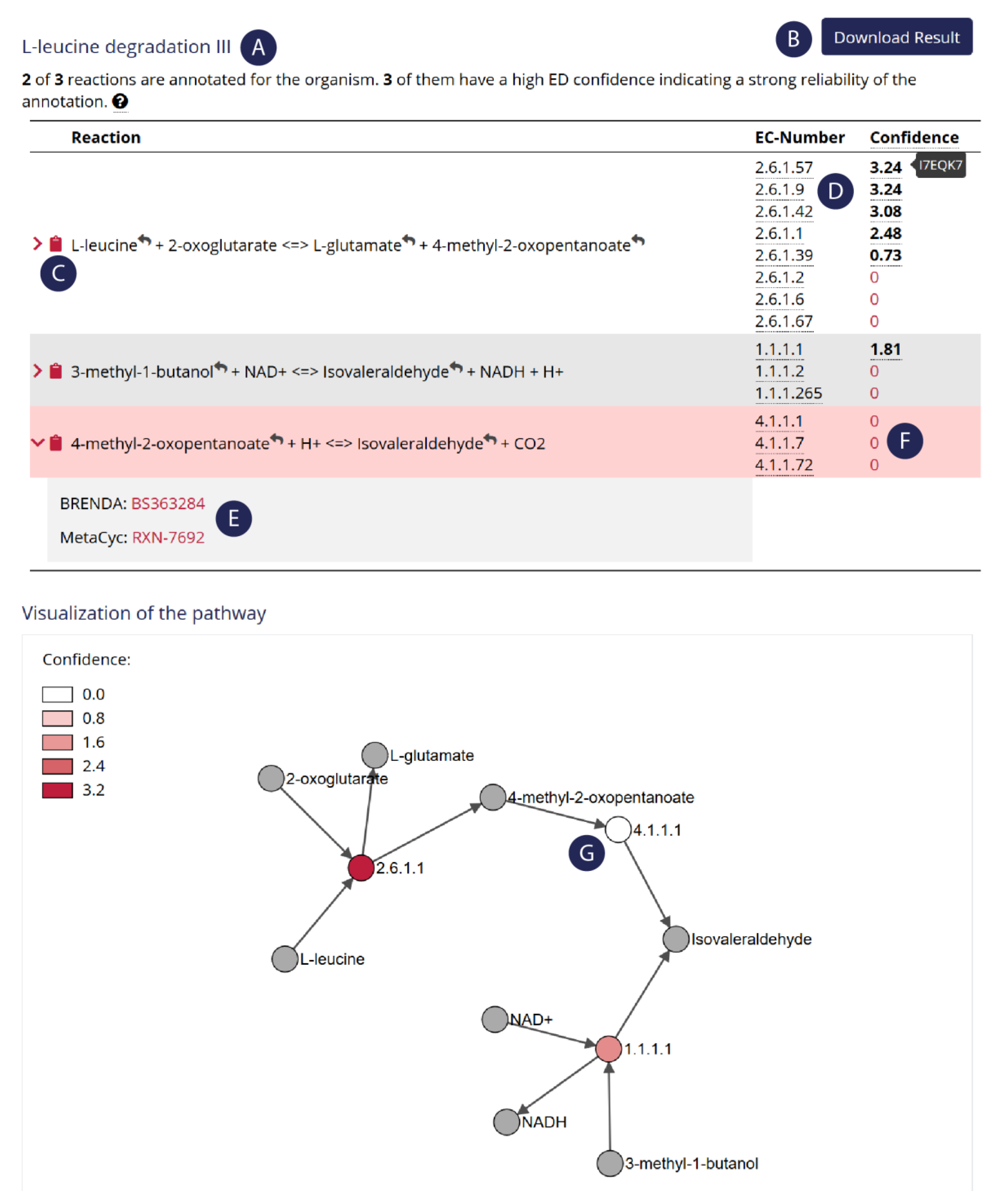 Metabolites 11 00113 g001 Metabolites 11 00113 g001