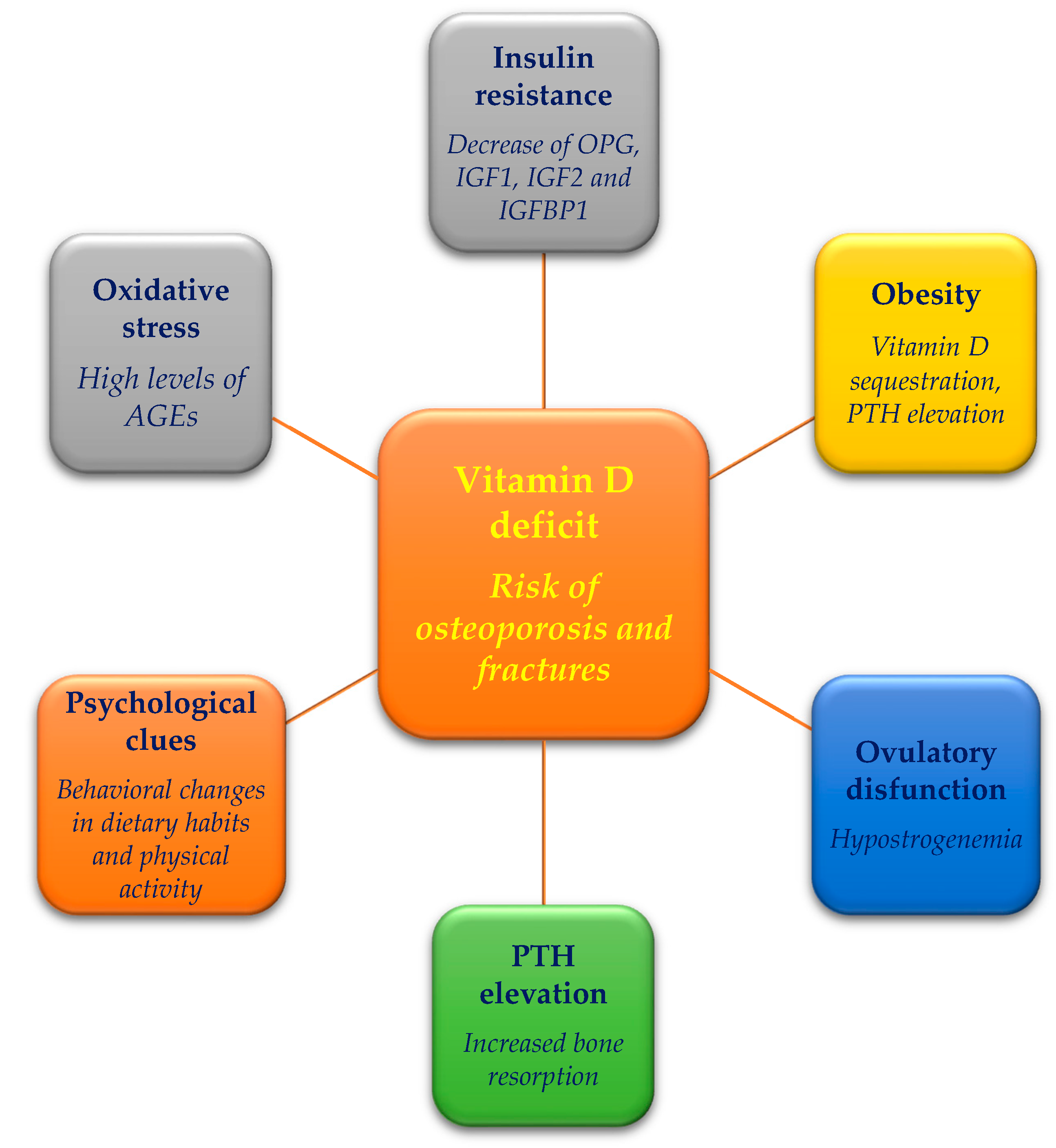 Metabolites 11 00116 g001
