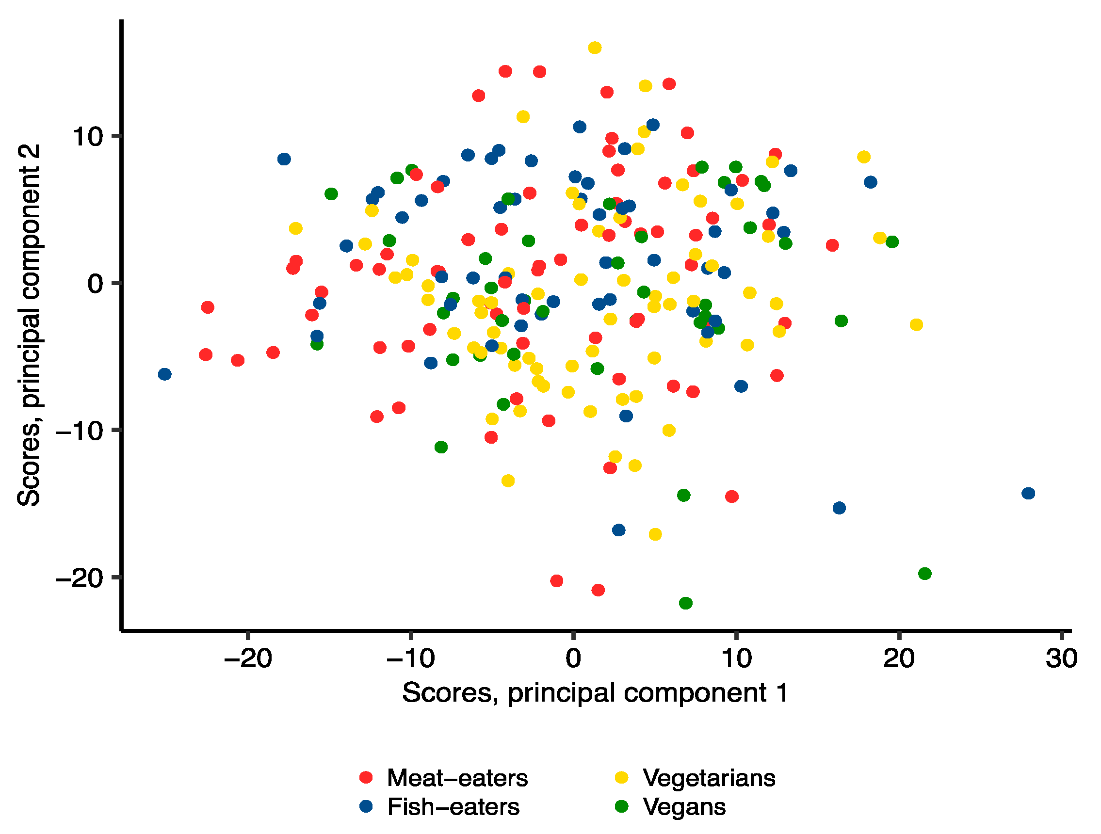 Metabolites 11 00121 g003