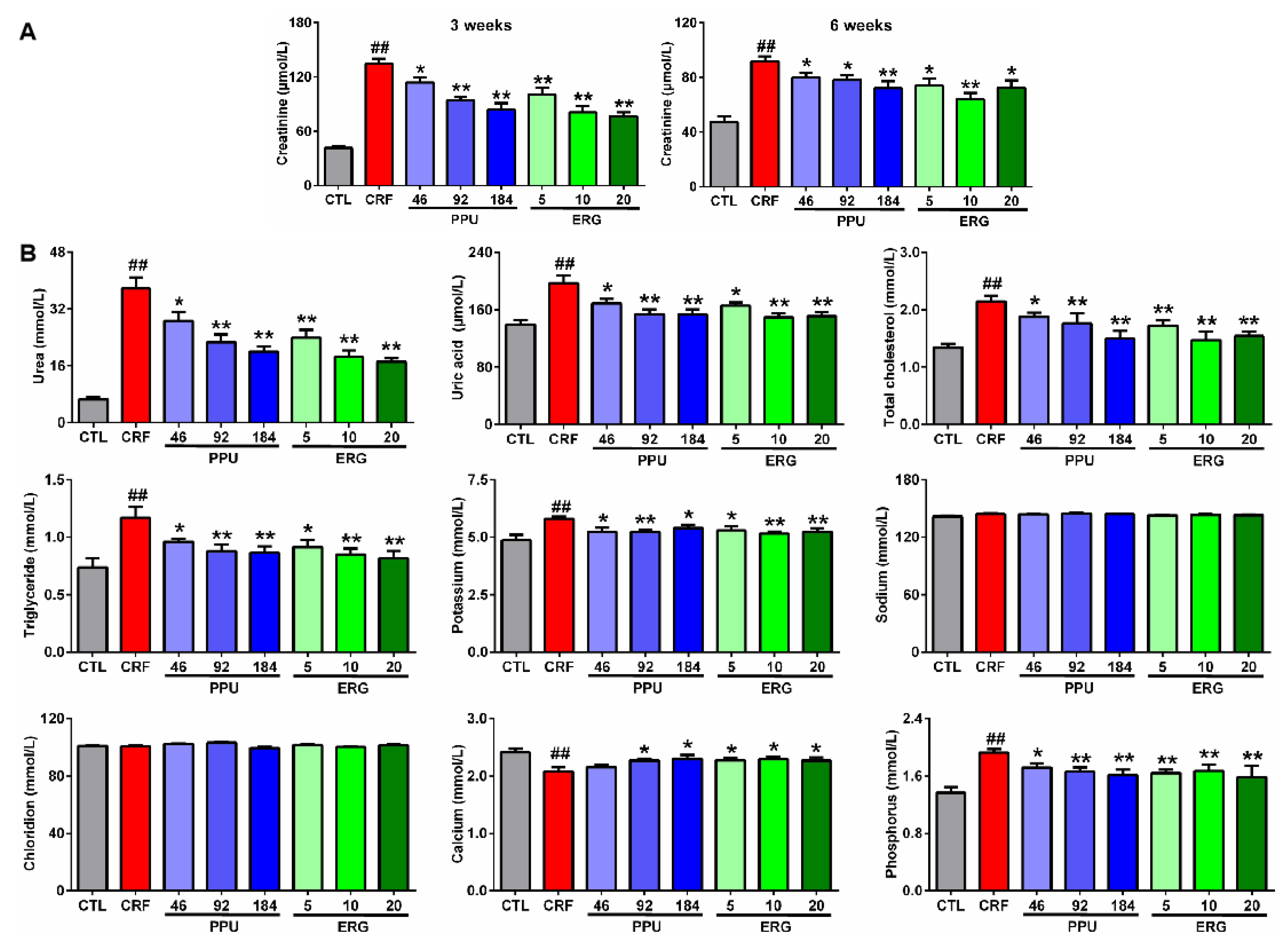 Metabolites 11 00127 g004 Metabolites 11 00127 g004