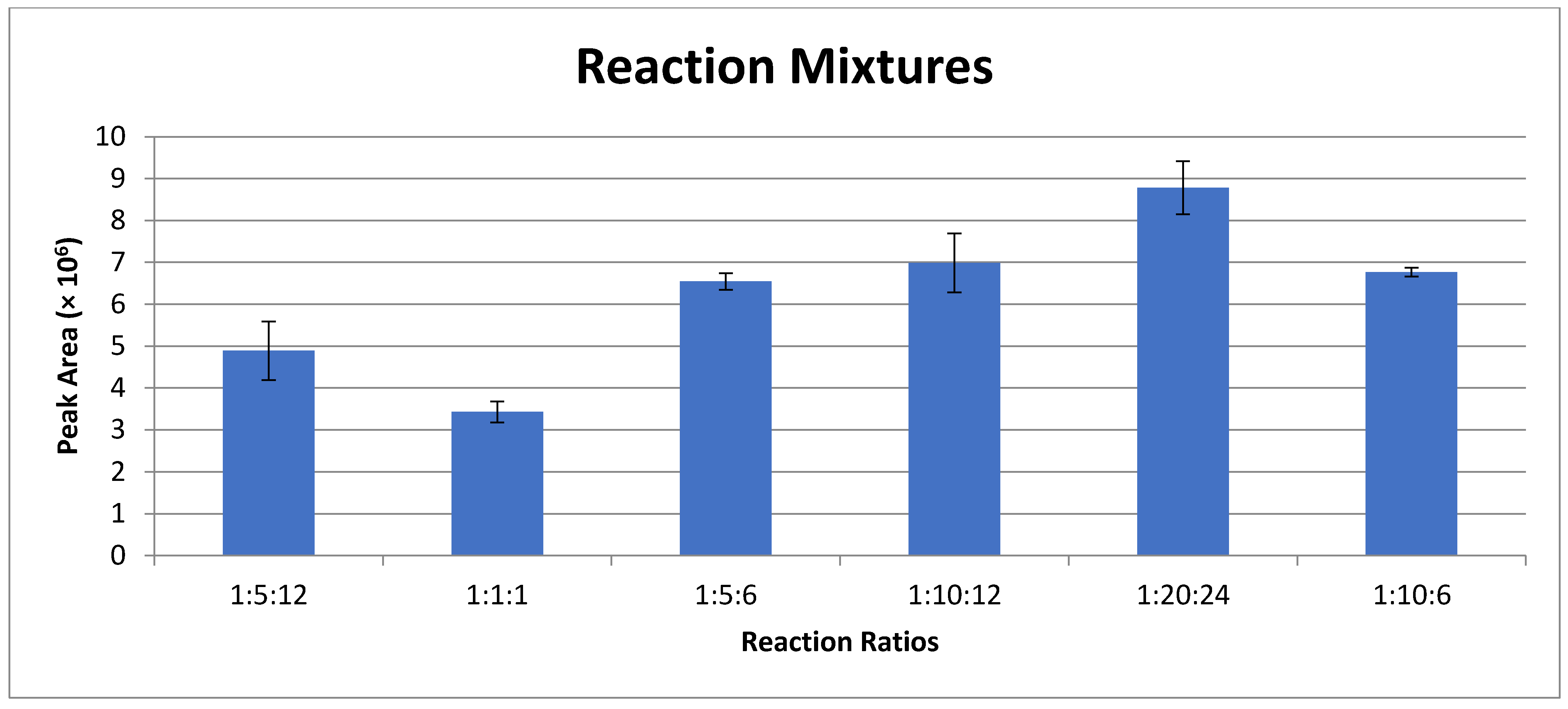 Metabolites 11 00130 g001