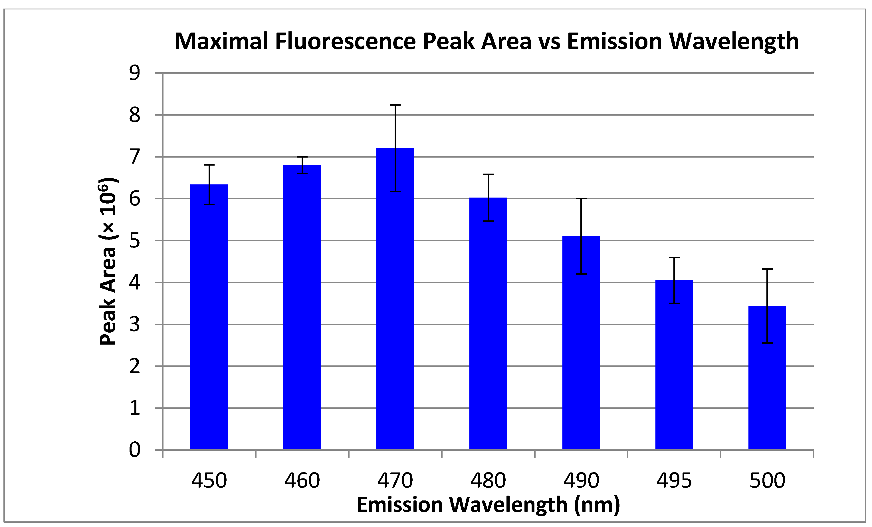 Metabolites 11 00130 g002