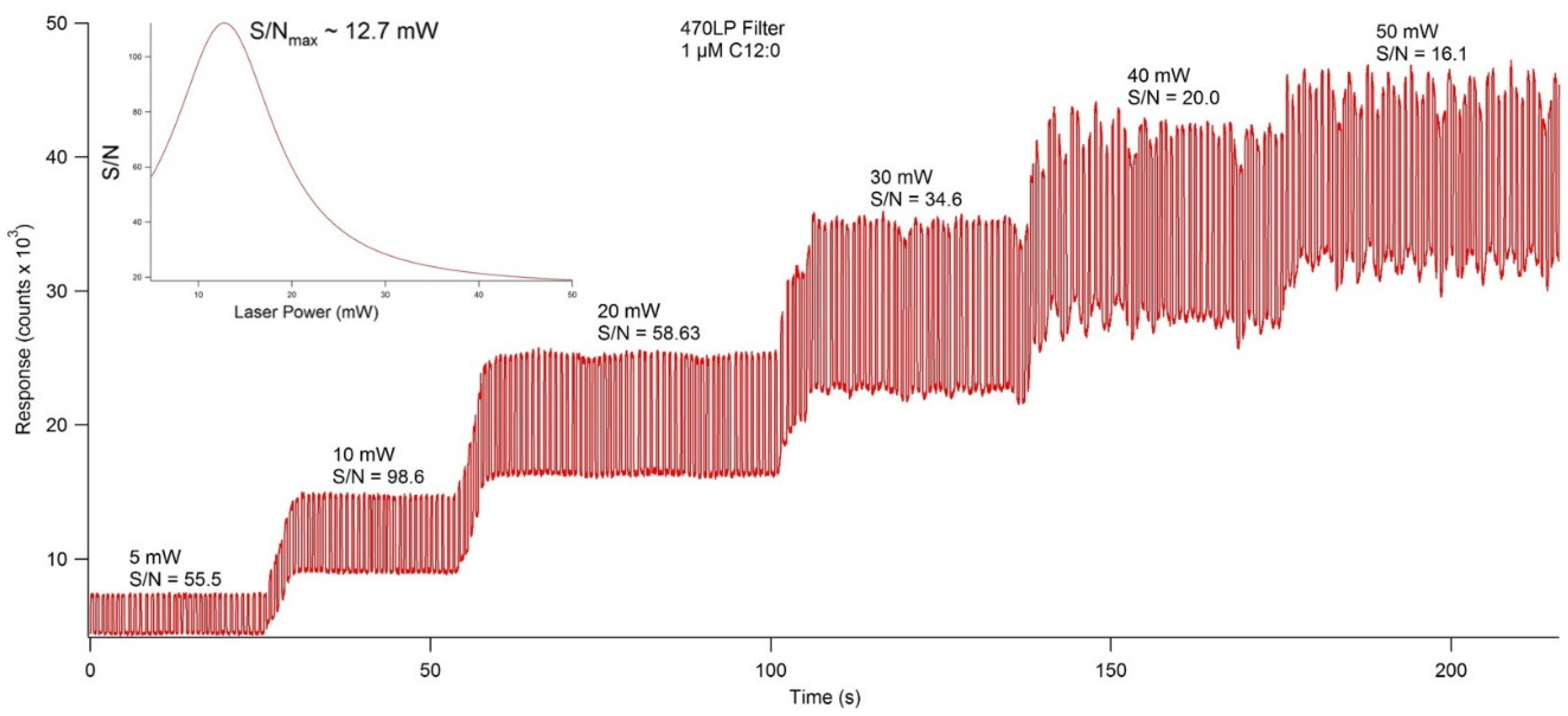 Metabolites 11 00130 g006