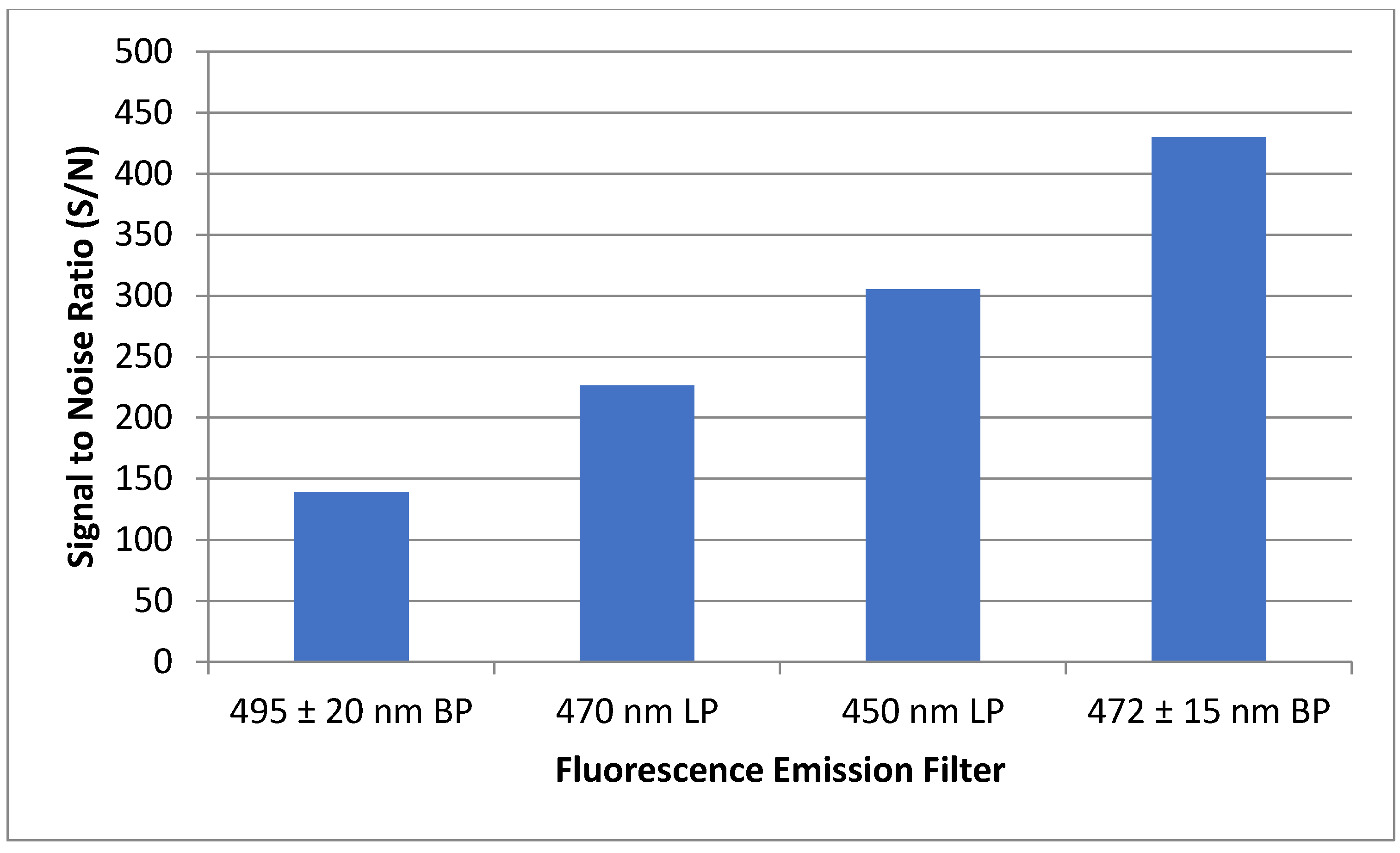 Metabolites 11 00130 g008