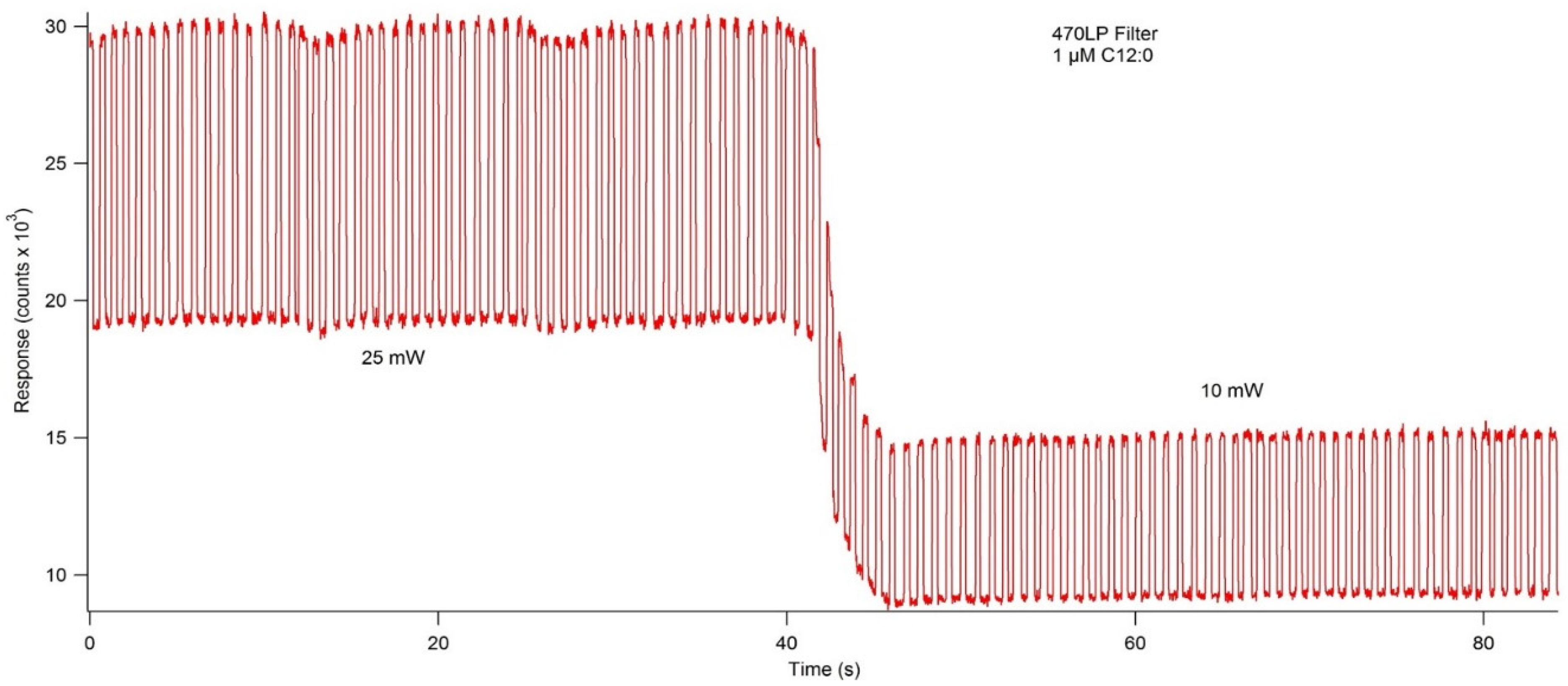 Metabolites 11 00130 g009