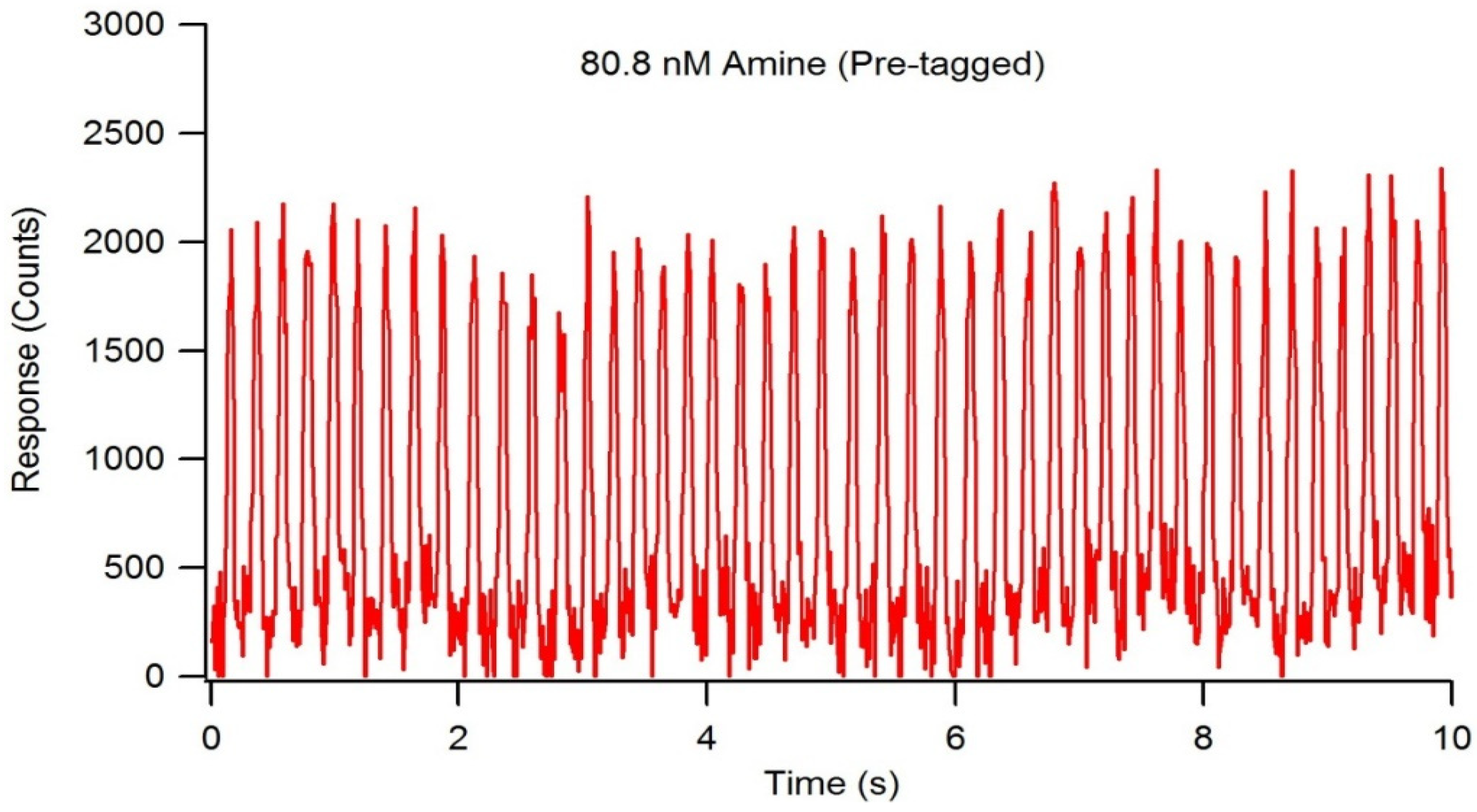 Metabolites 11 00130 g010