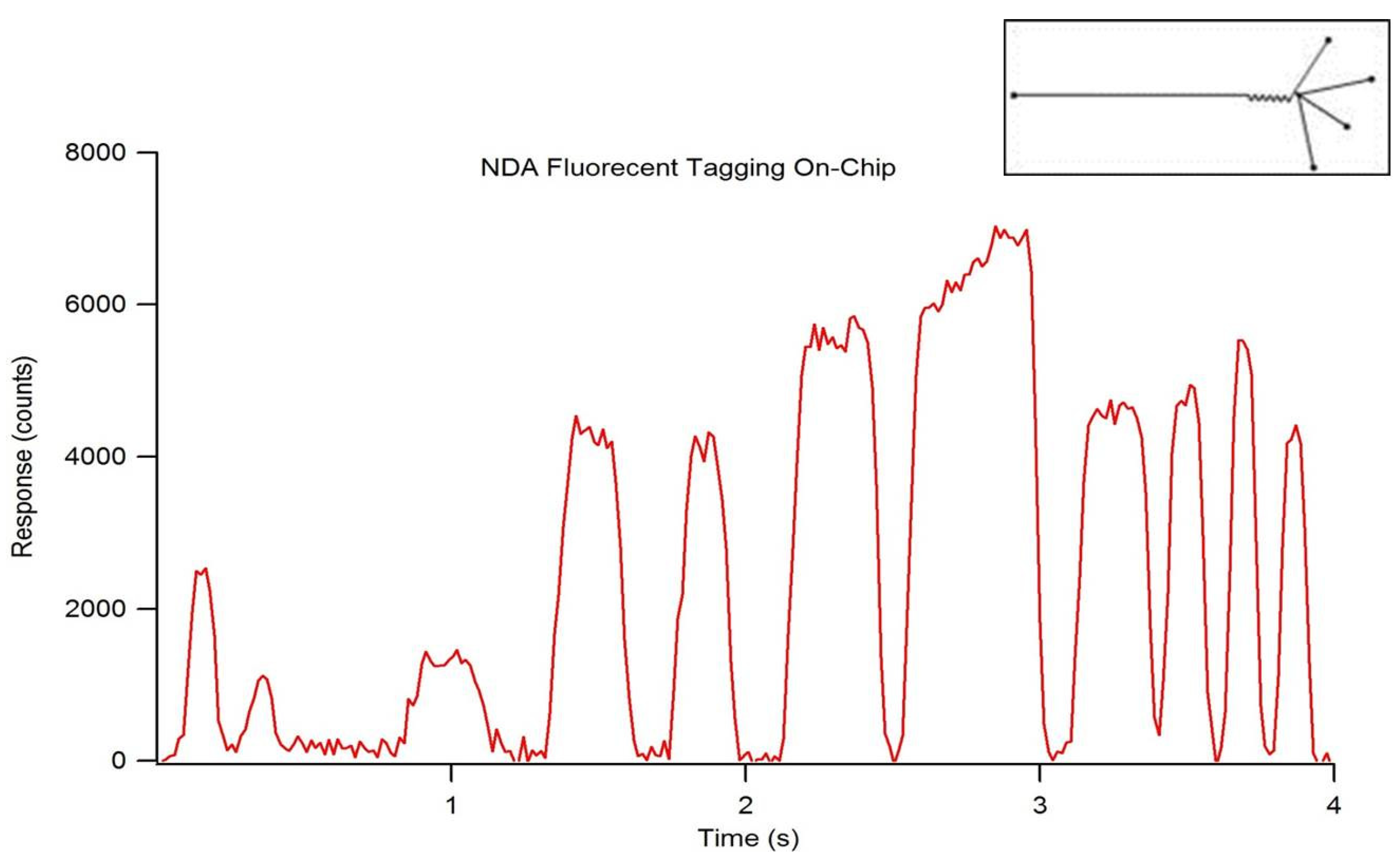 Metabolites 11 00130 g011