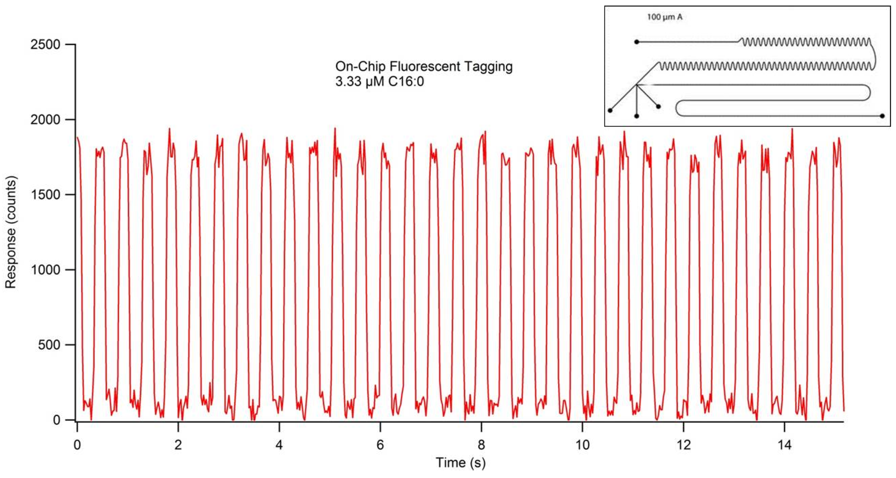 Metabolites 11 00130 g012