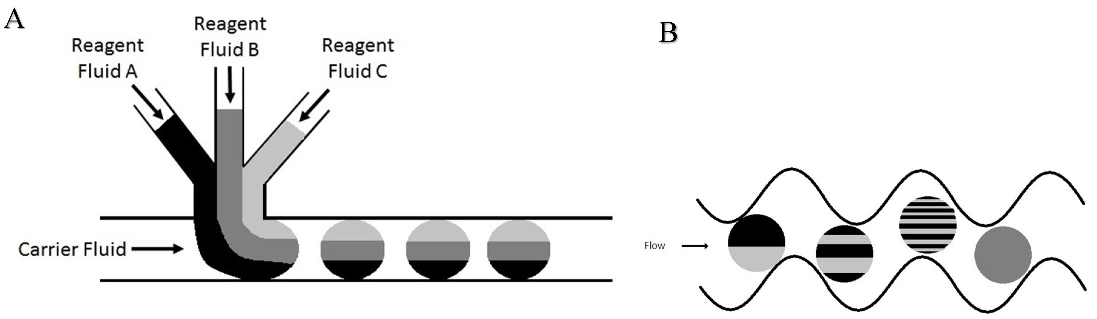 Metabolites 11 00130 g013