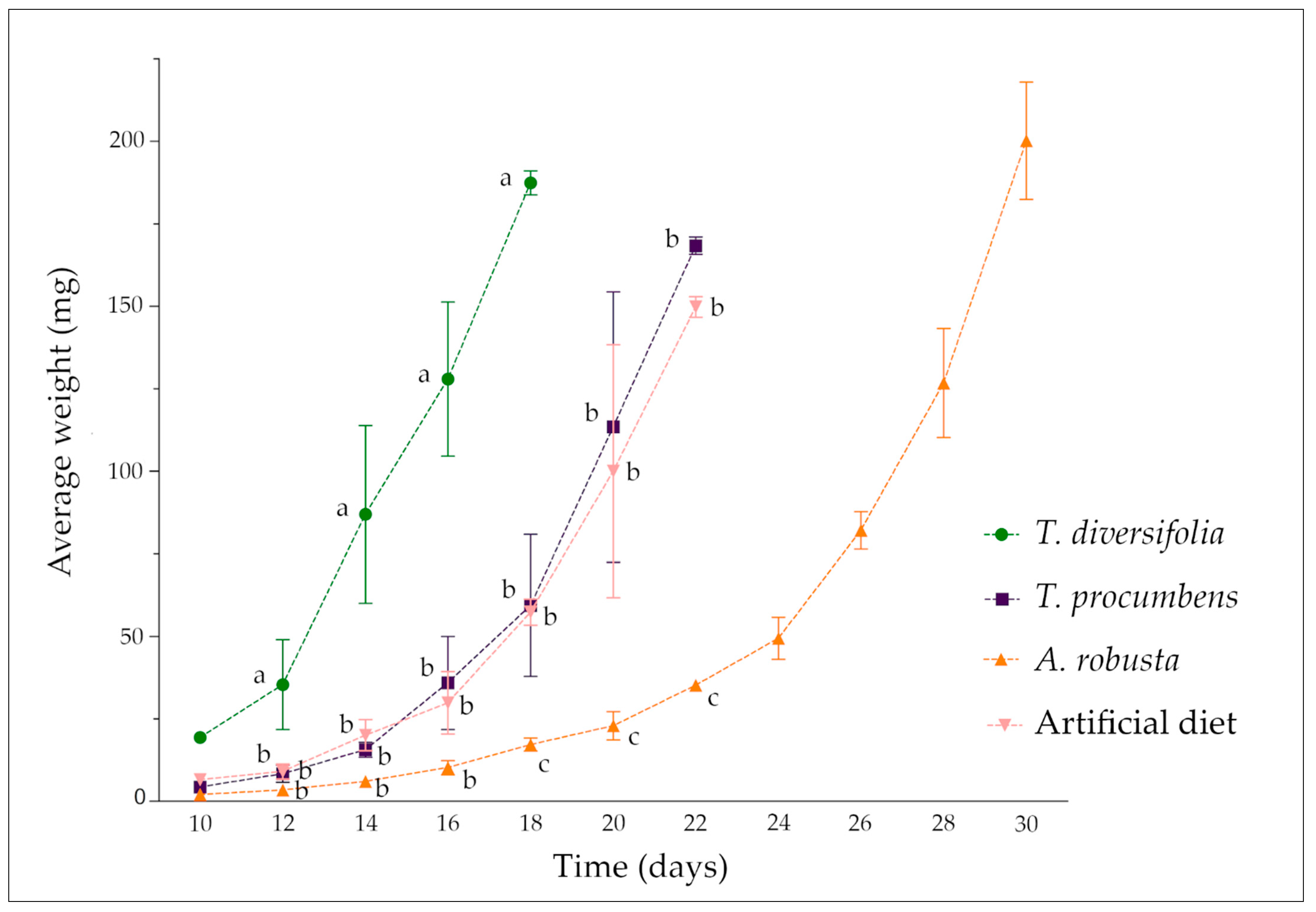 Metabolites 11 00134 g003 Metabolites 11 00134 g003