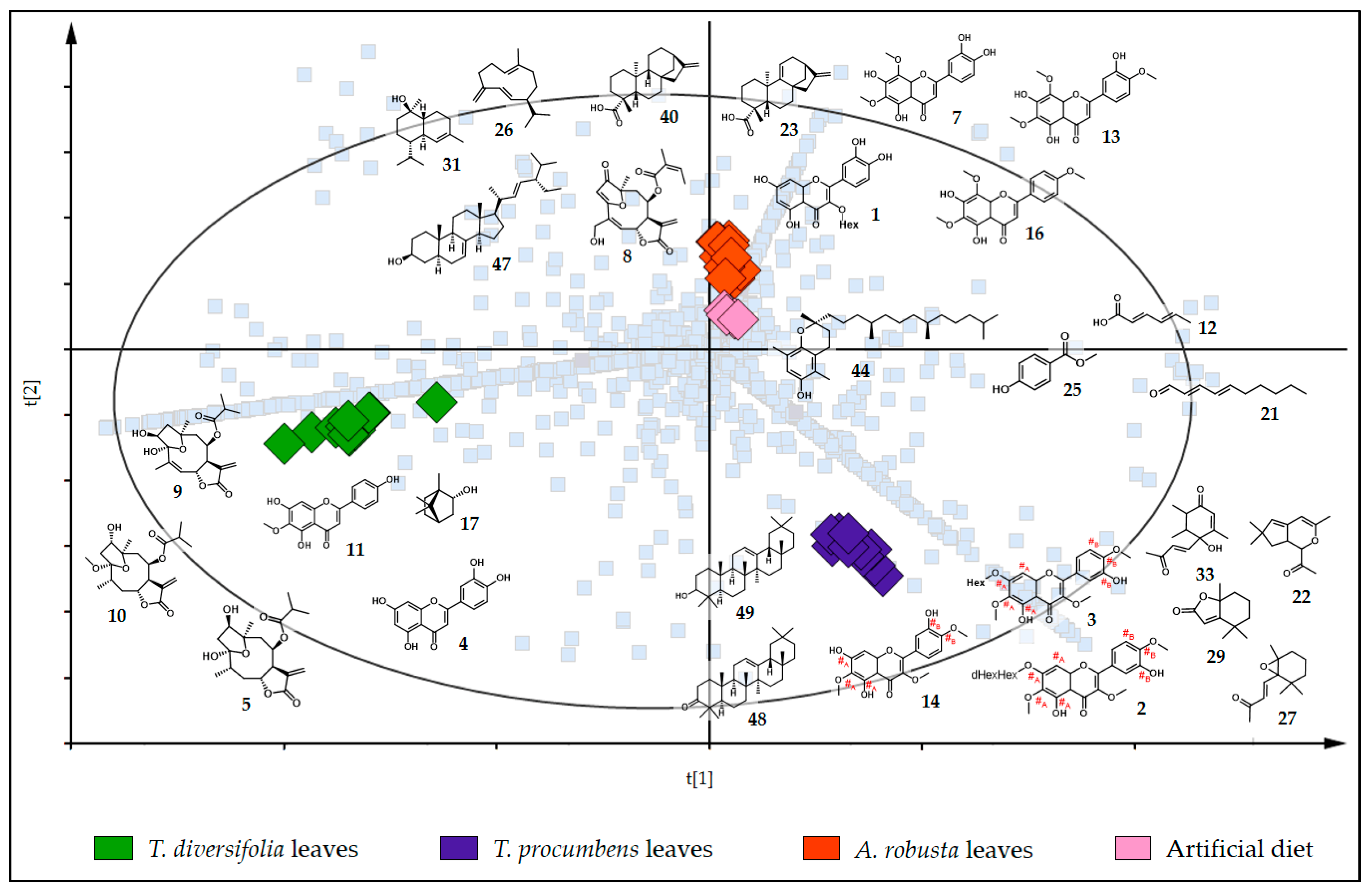 Metabolites 11 00134 g004 Metabolites 11 00134 g004