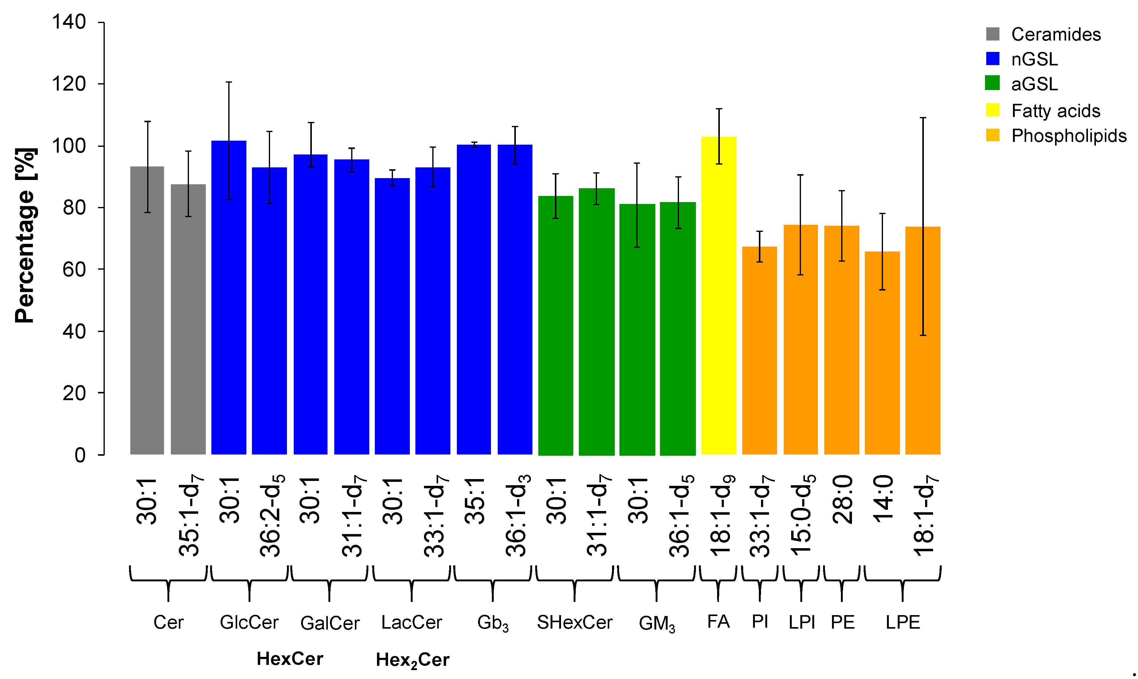 Metabolites 11 00140 g010