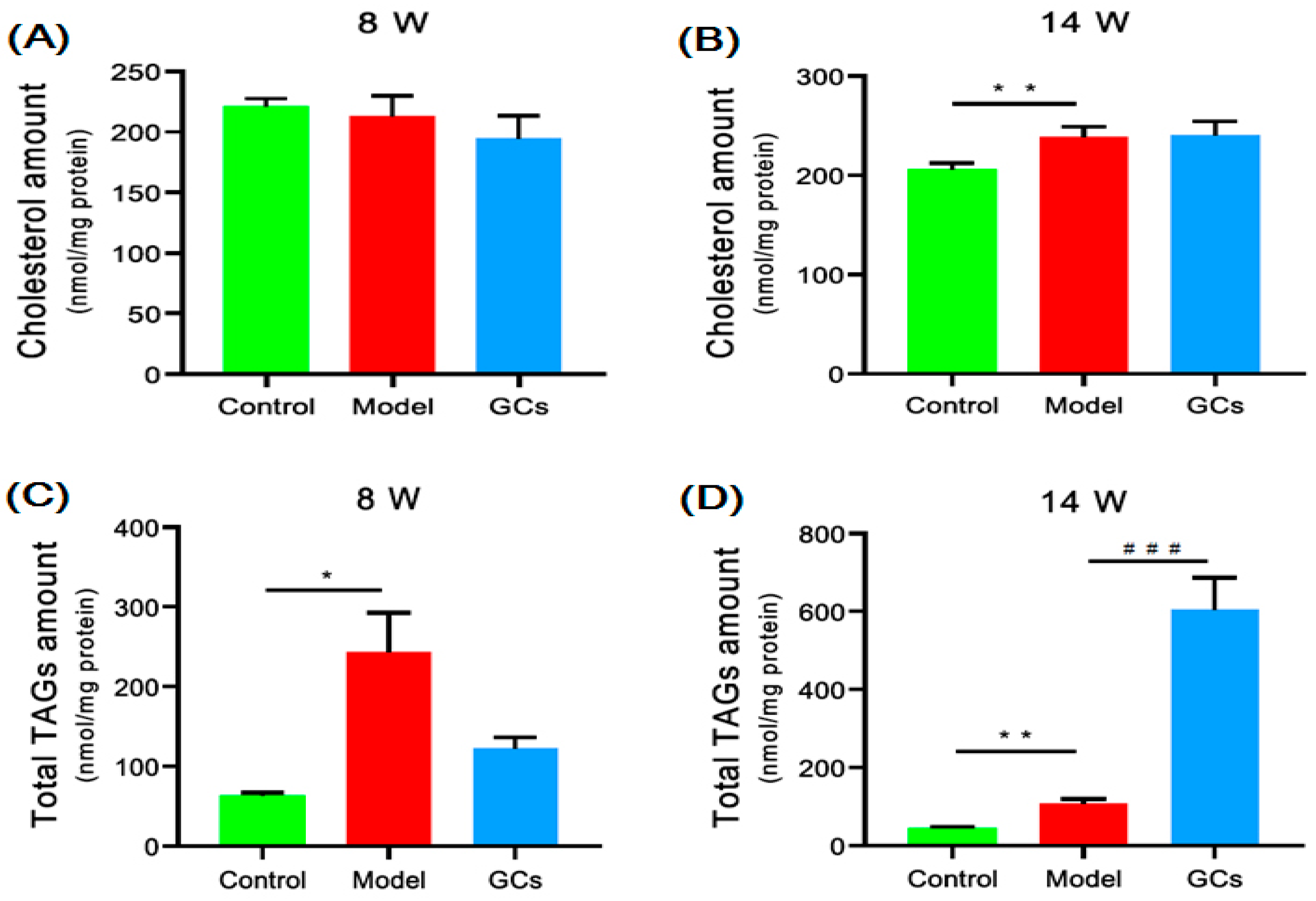 Metabolites 11 00142 g003 Metabolites 11 00142 g003