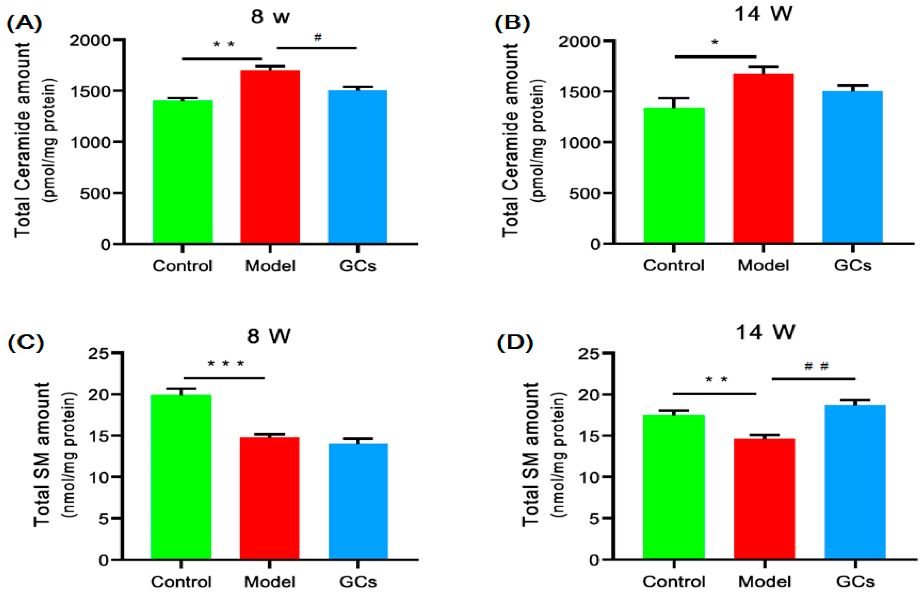 Metabolites 11 00142 g005 Metabolites 11 00142 g005