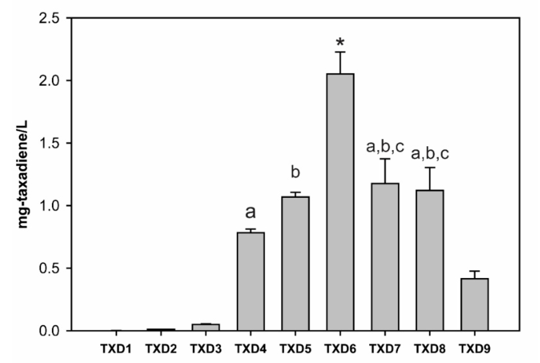 Metabolites 11 00147 g004 Metabolites 11 00147 g004