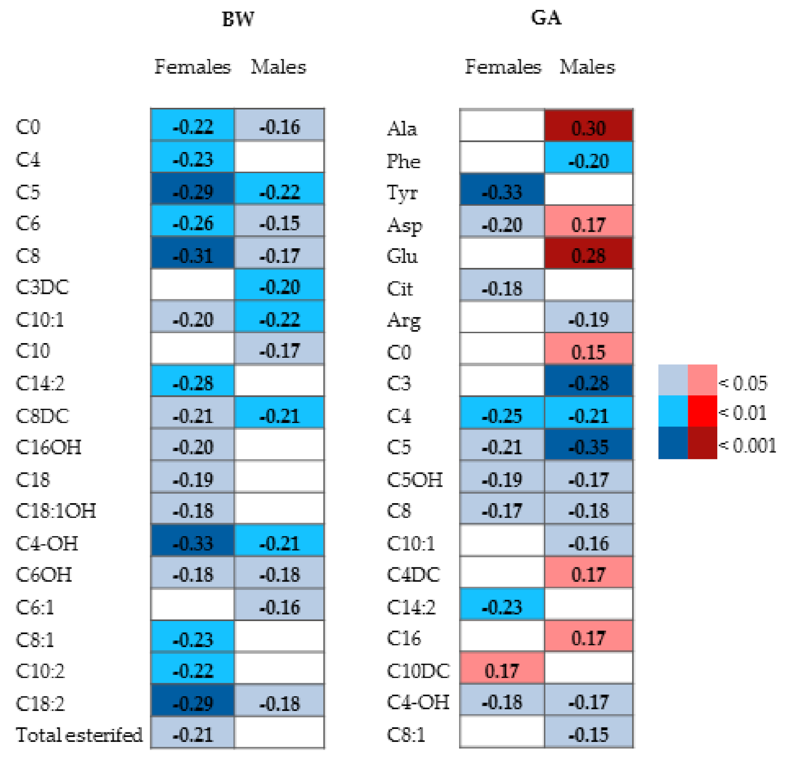 Metabolites 11 00158 g004