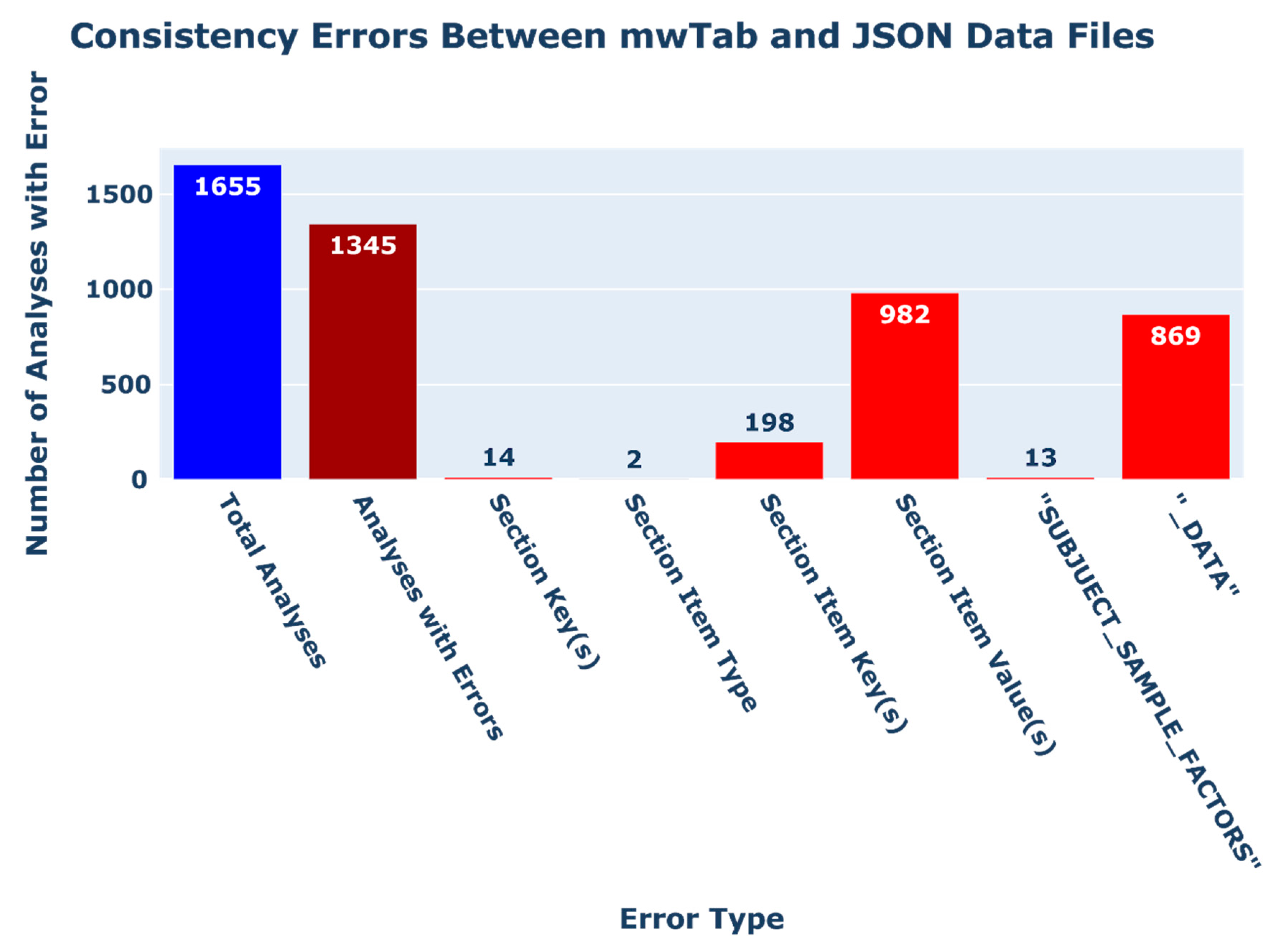 Metabolites 11 00163 g001 Metabolites 11 00163 g001