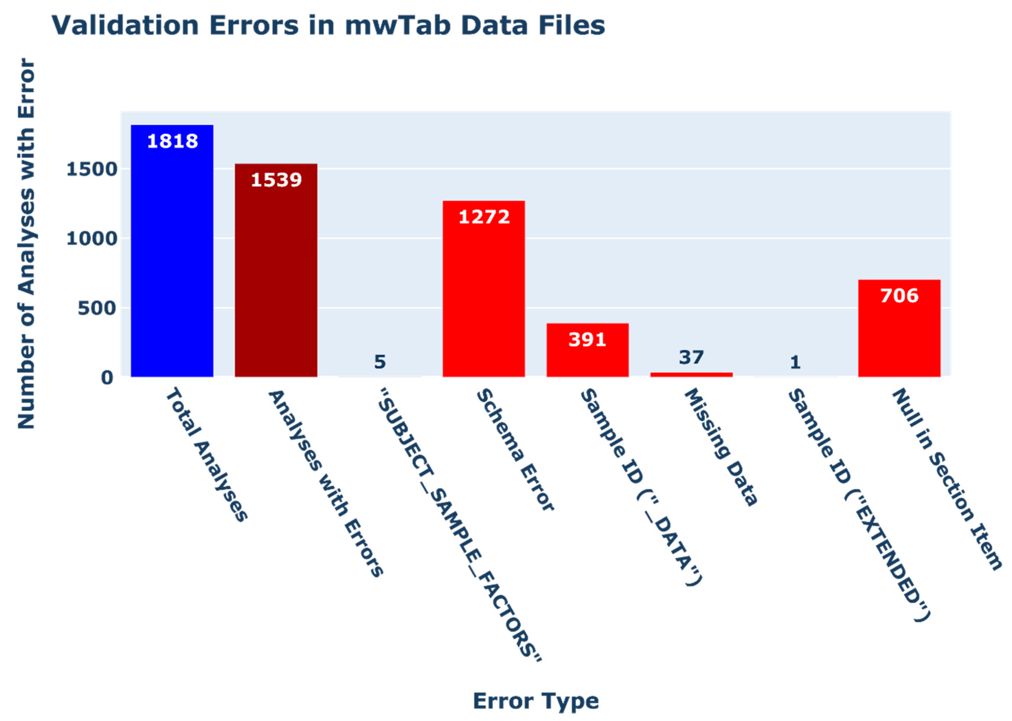 Metabolites 11 00163 g002 Metabolites 11 00163 g002