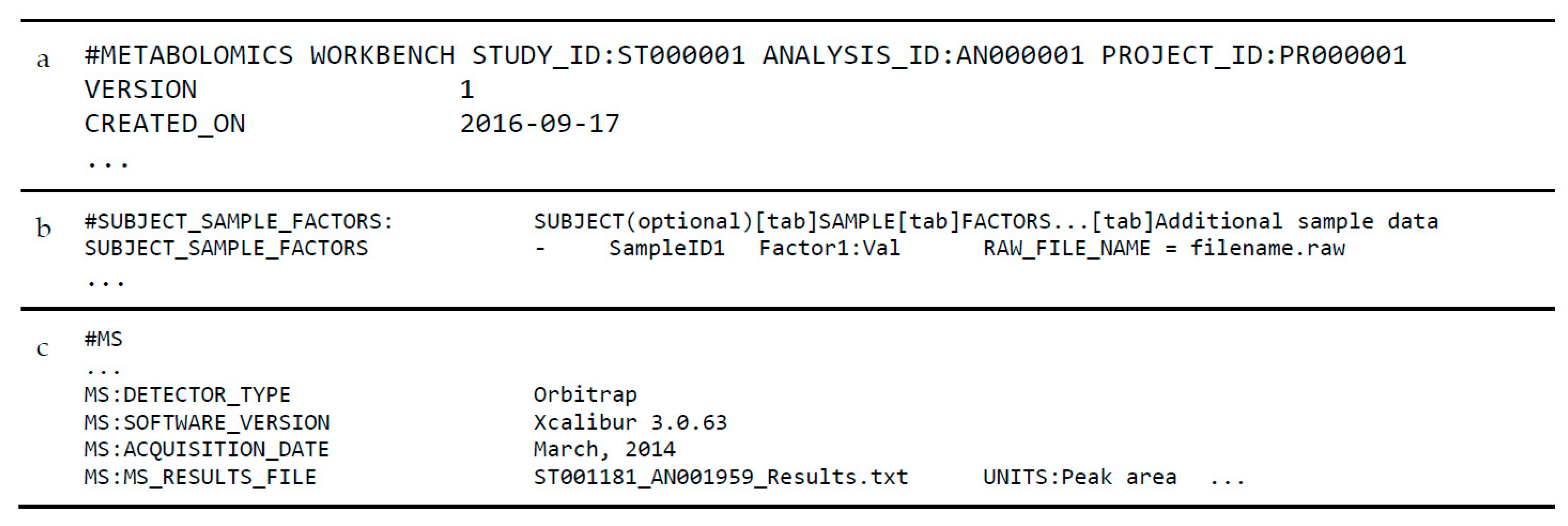 Metabolites 11 00163 g003 Metabolites 11 00163 g003