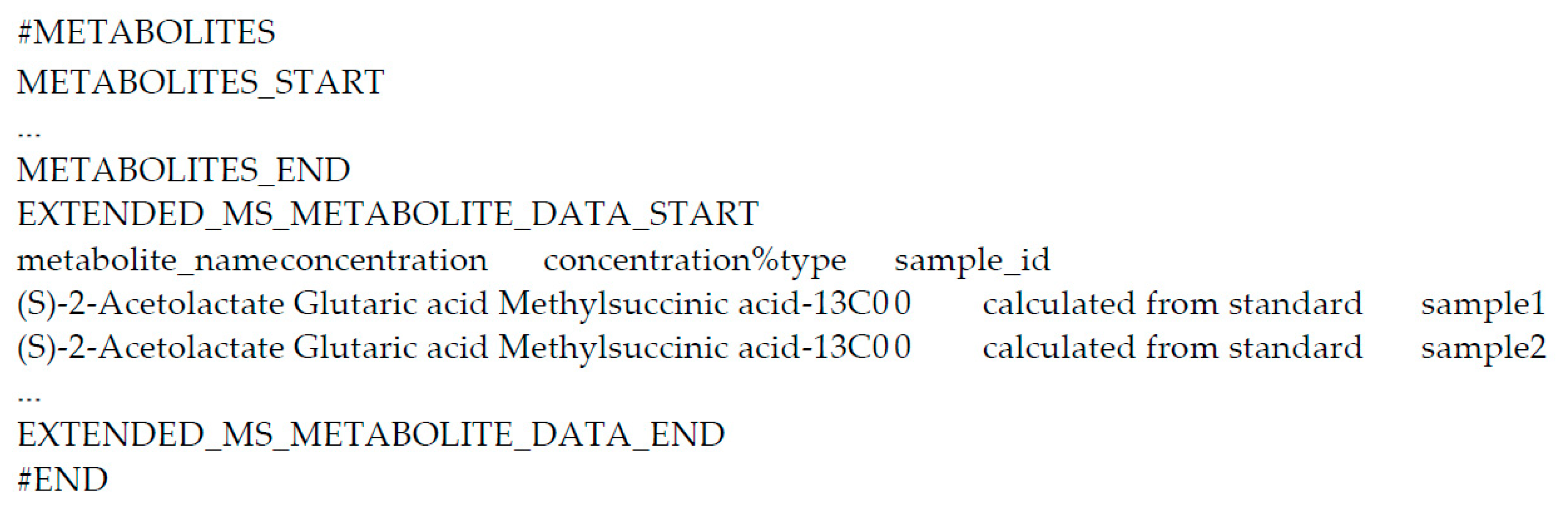 Metabolites 11 00163 g004 Metabolites 11 00163 g004