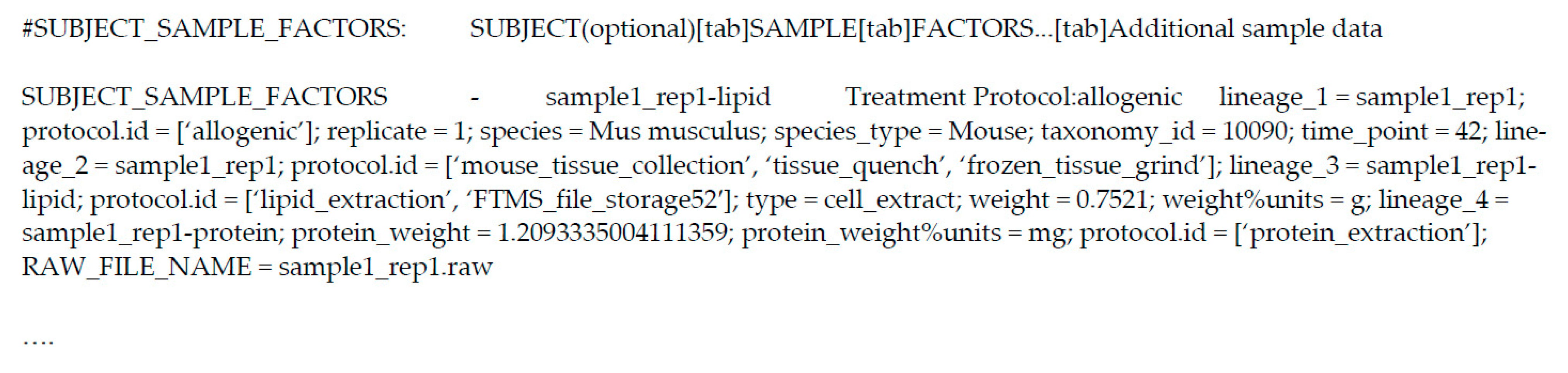 Metabolites 11 00163 g005 Metabolites 11 00163 g005