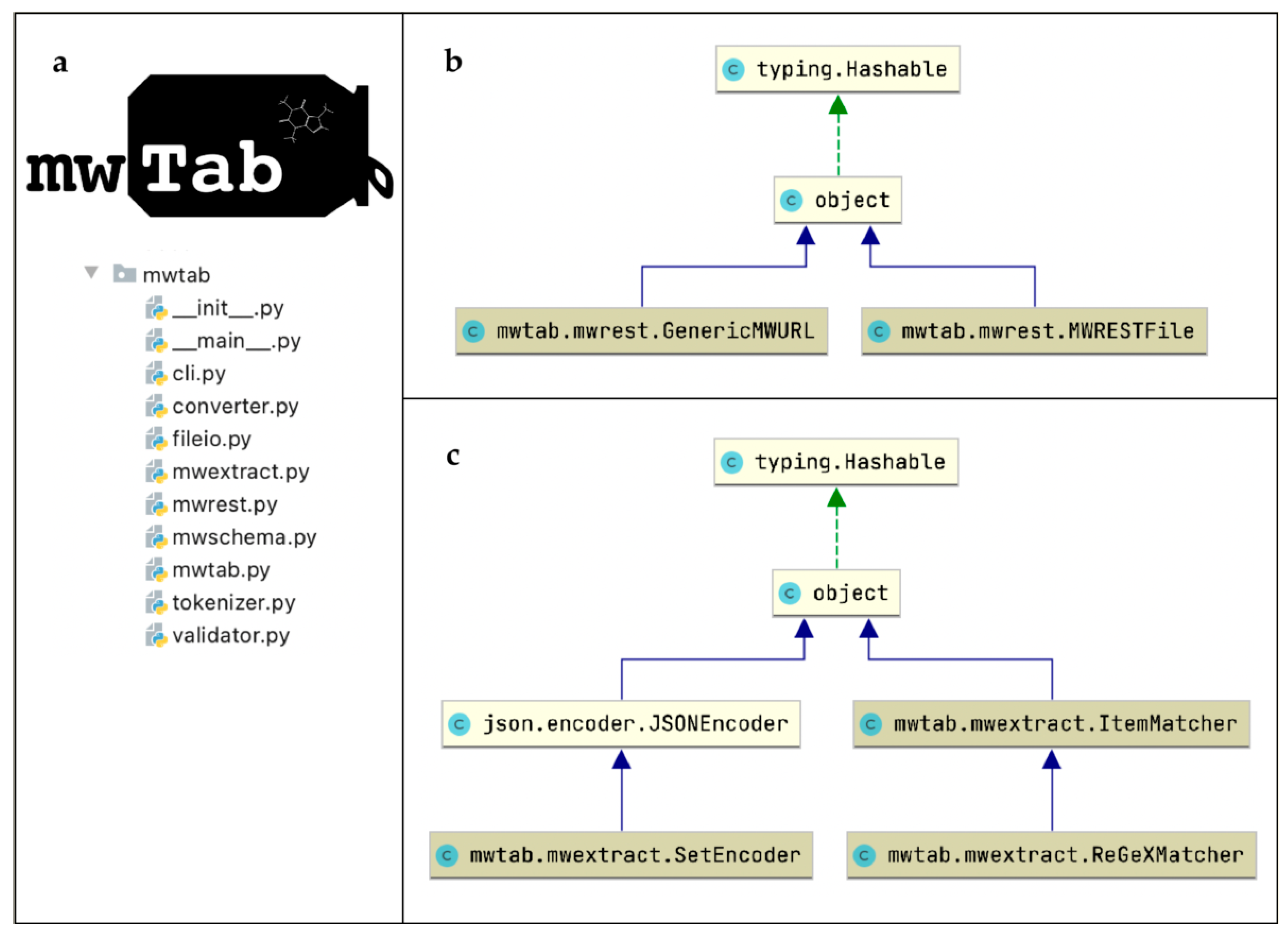 Metabolites 11 00163 g007 Metabolites 11 00163 g007