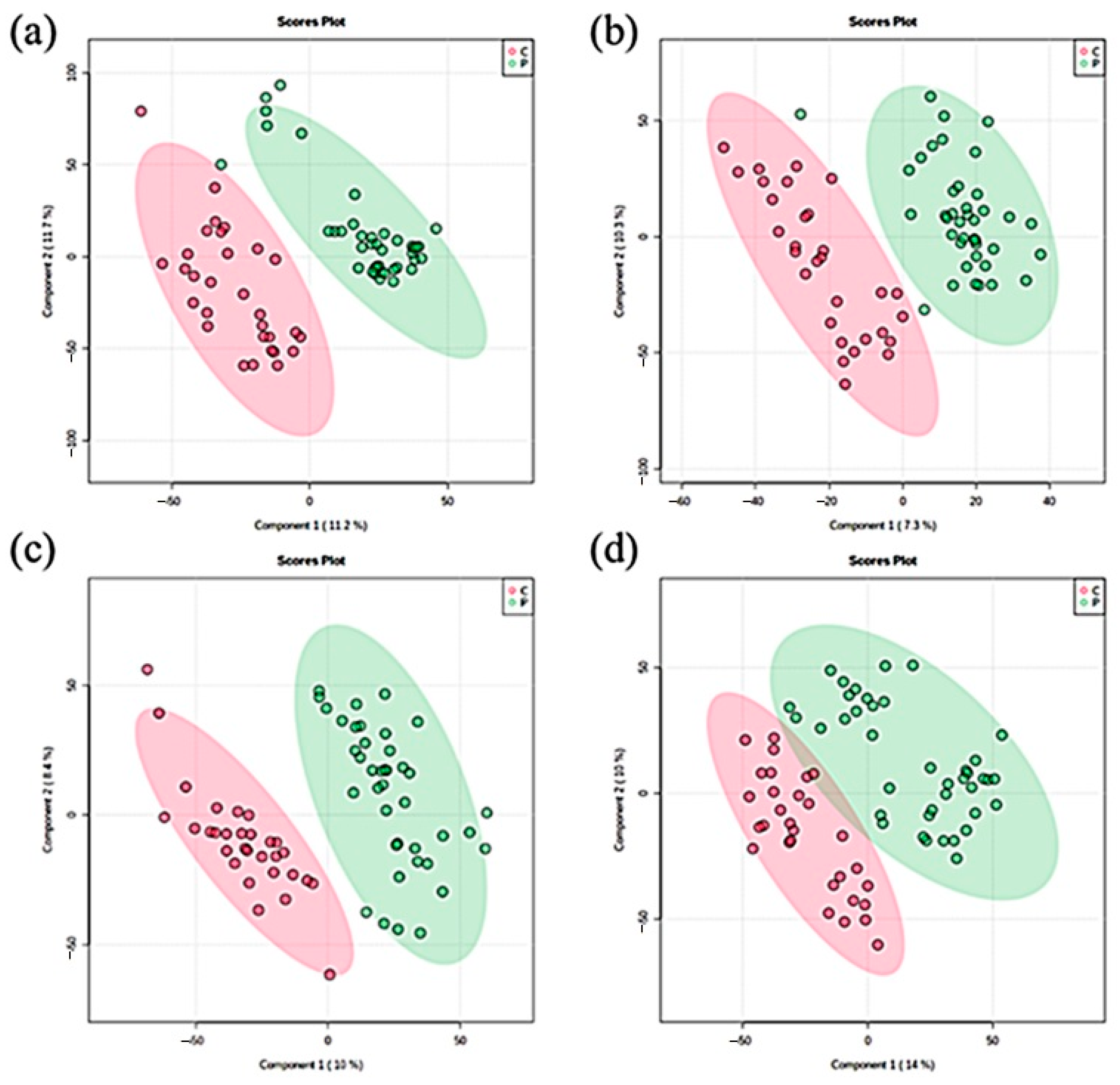Metabolites 11 00178 g001