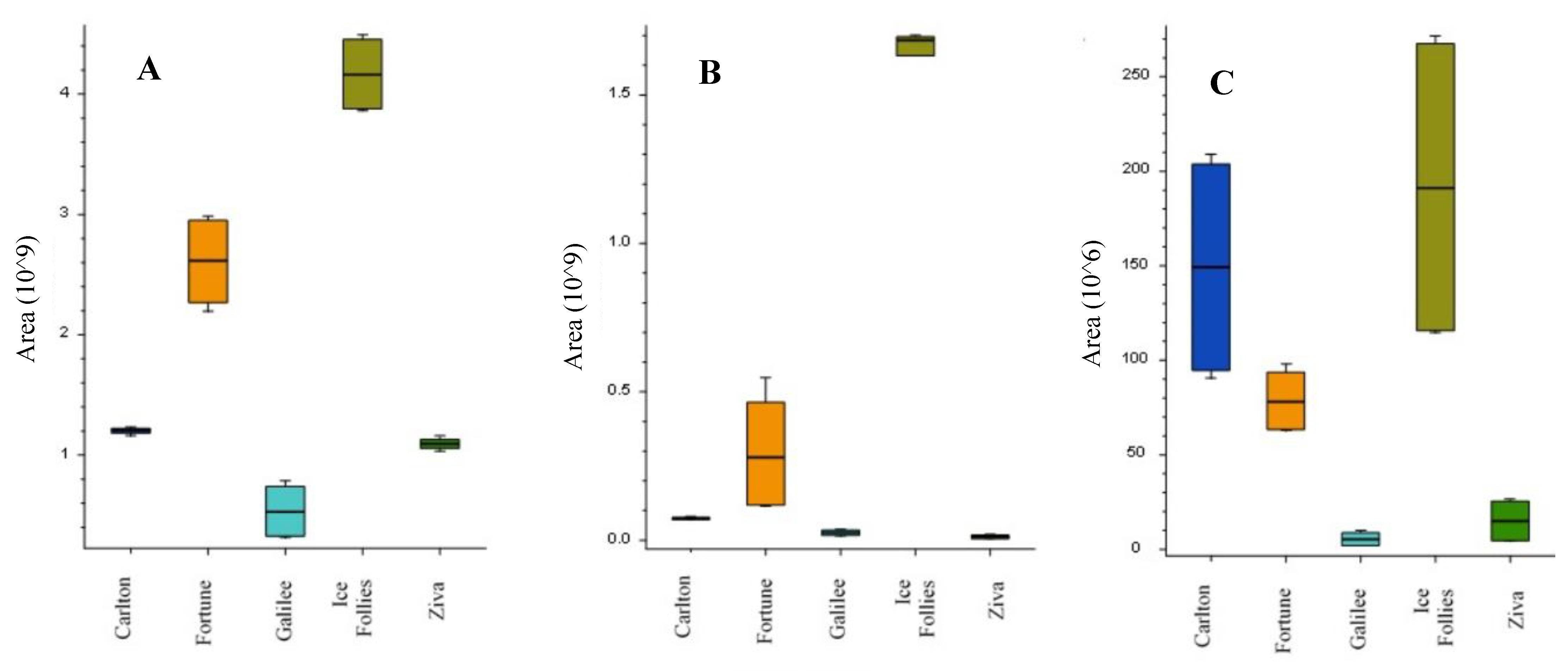 Metabolites 11 00185 g005 Metabolites 11 00185 g005