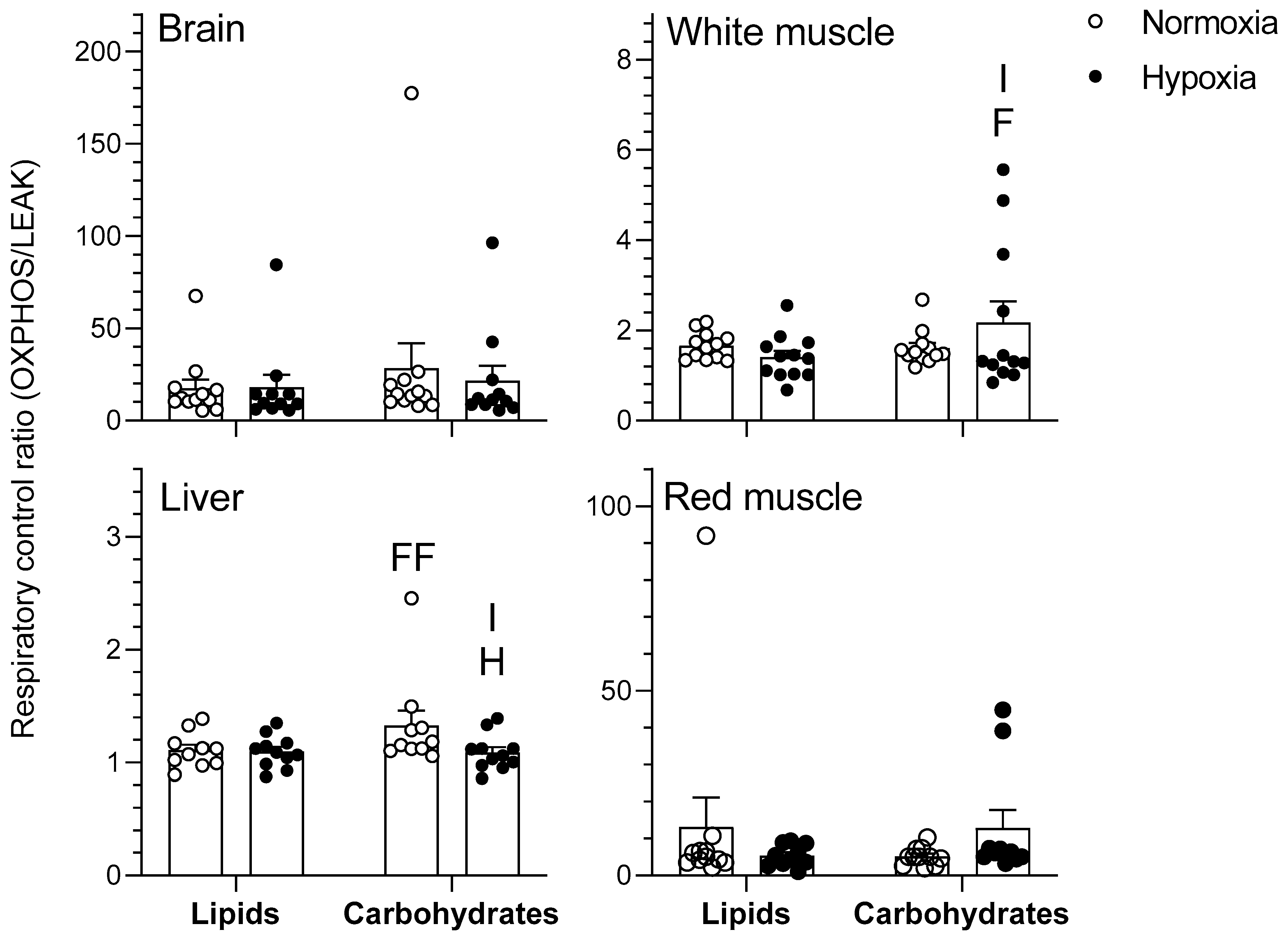 Metabolites 11 00187 g003