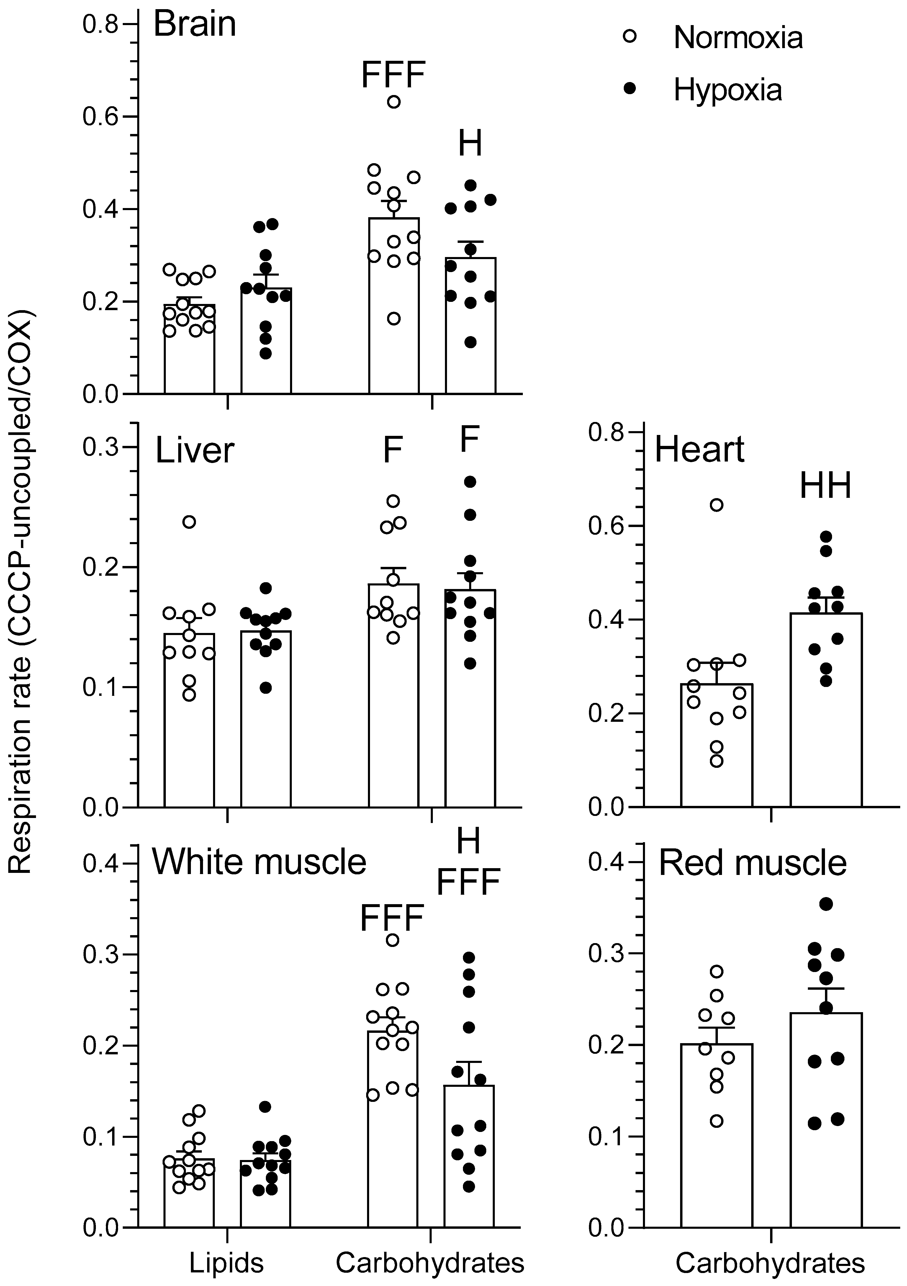 Metabolites 11 00187 g004