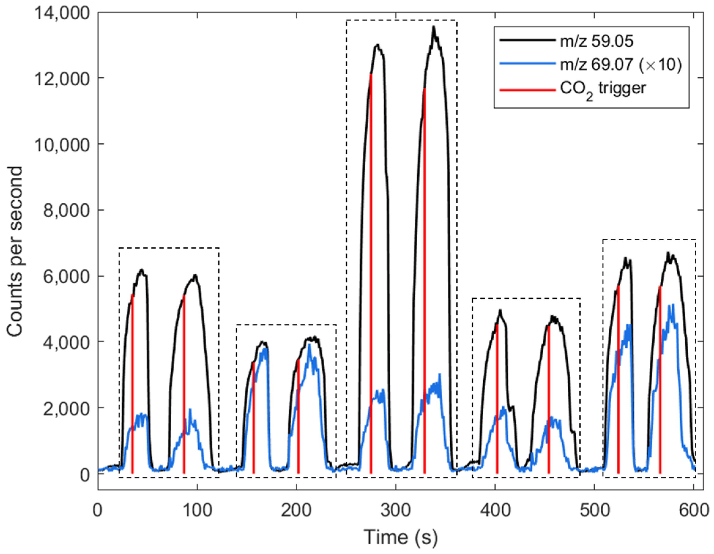 Metabolites 11 00192 g001 Metabolites 11 00192 g001