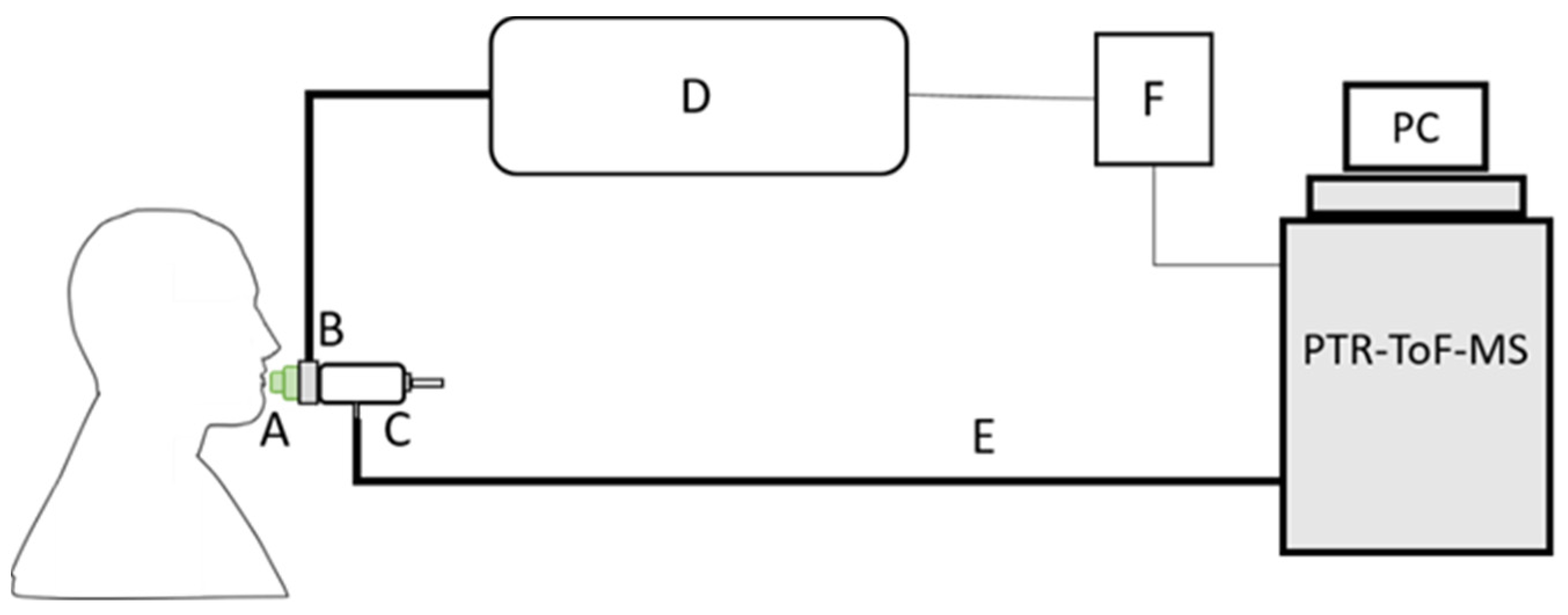 Metabolites 11 00192 g006 Metabolites 11 00192 g006