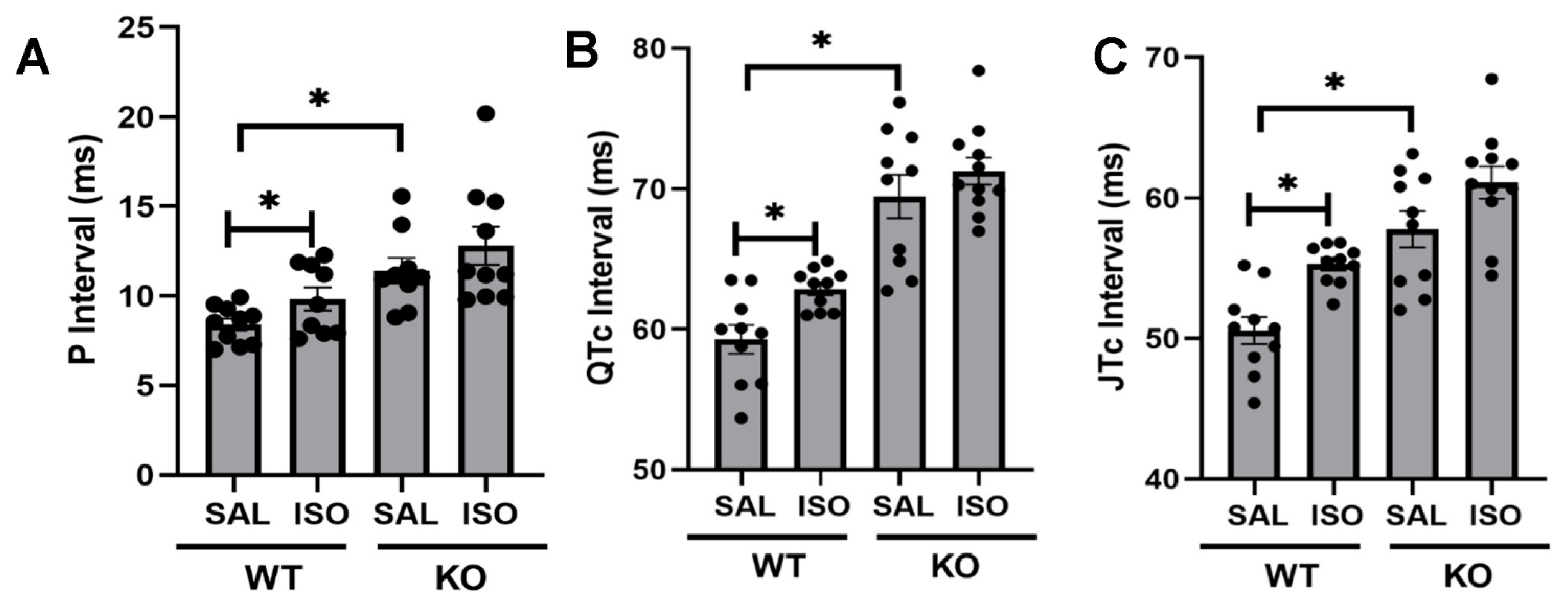 Metabolites 11 00201 g002 Metabolites 11 00201 g002