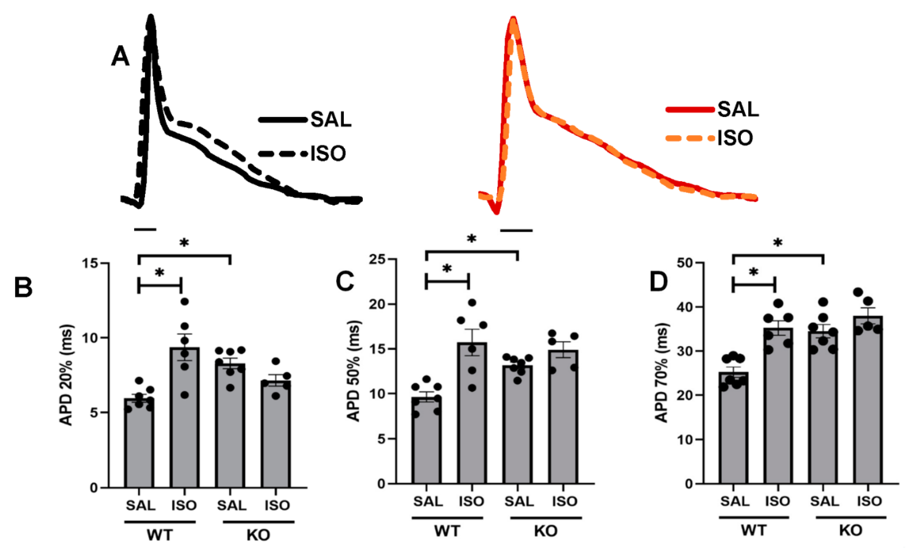 Metabolites 11 00201 g003 Metabolites 11 00201 g003