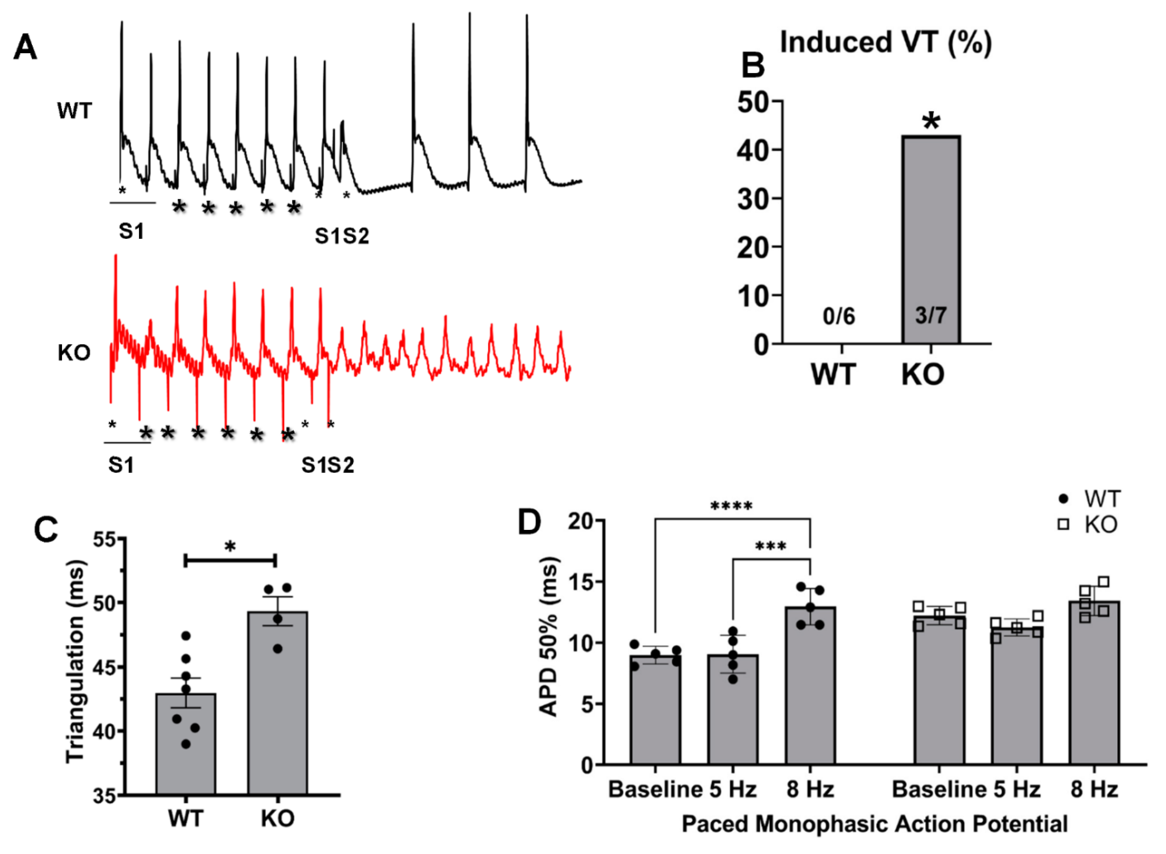 Metabolites 11 00201 g004 Metabolites 11 00201 g004