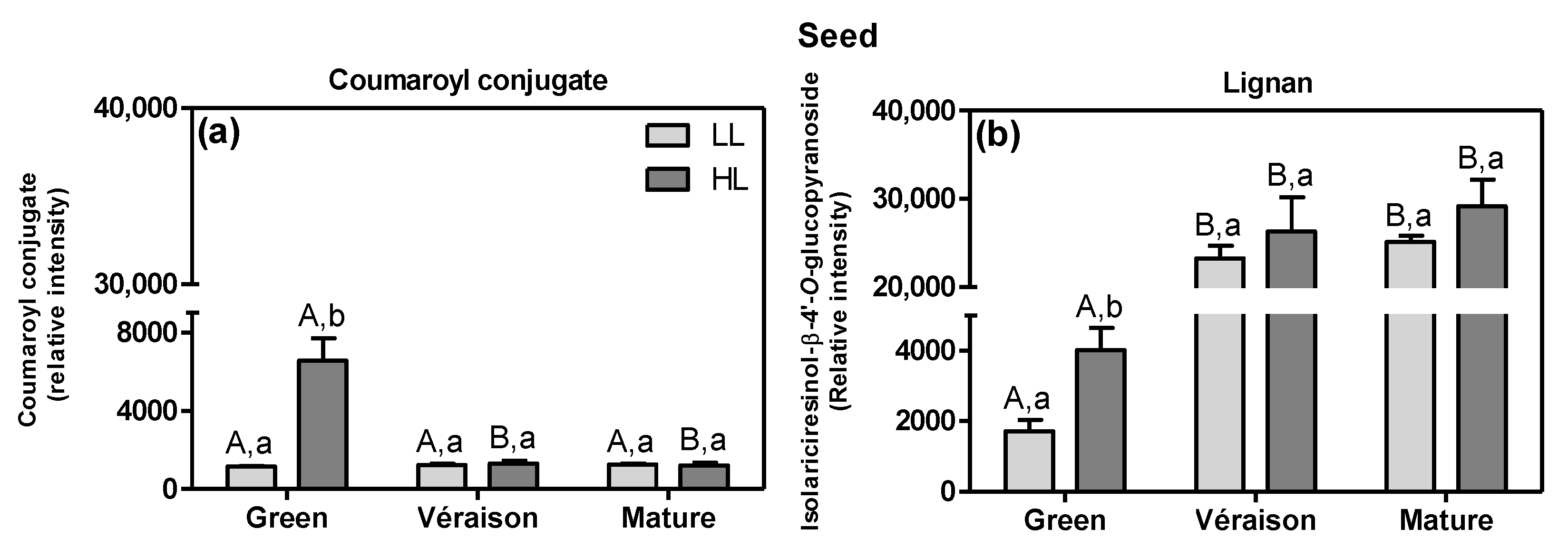 Metabolites 11 00205 g005