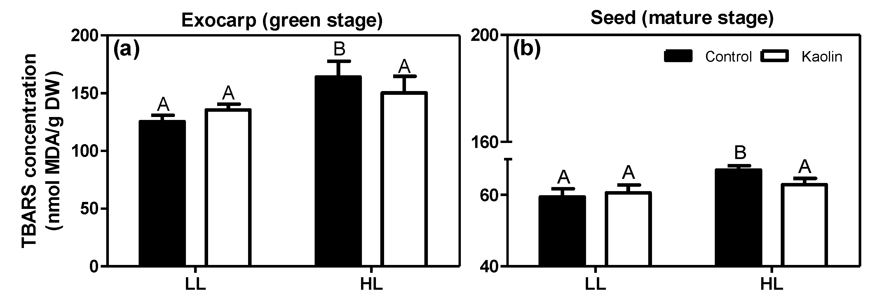 Metabolites 11 00205 g009