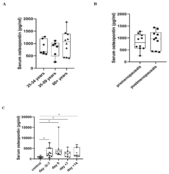 Metabolites 11 00208 g002 Metabolites 11 00208 g002