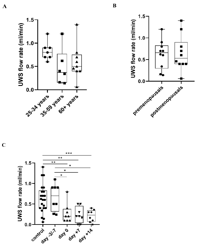 Metabolites 11 00208 g004 Metabolites 11 00208 g004