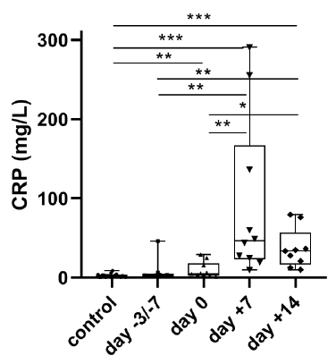 Metabolites 11 00208 g005 Metabolites 11 00208 g005