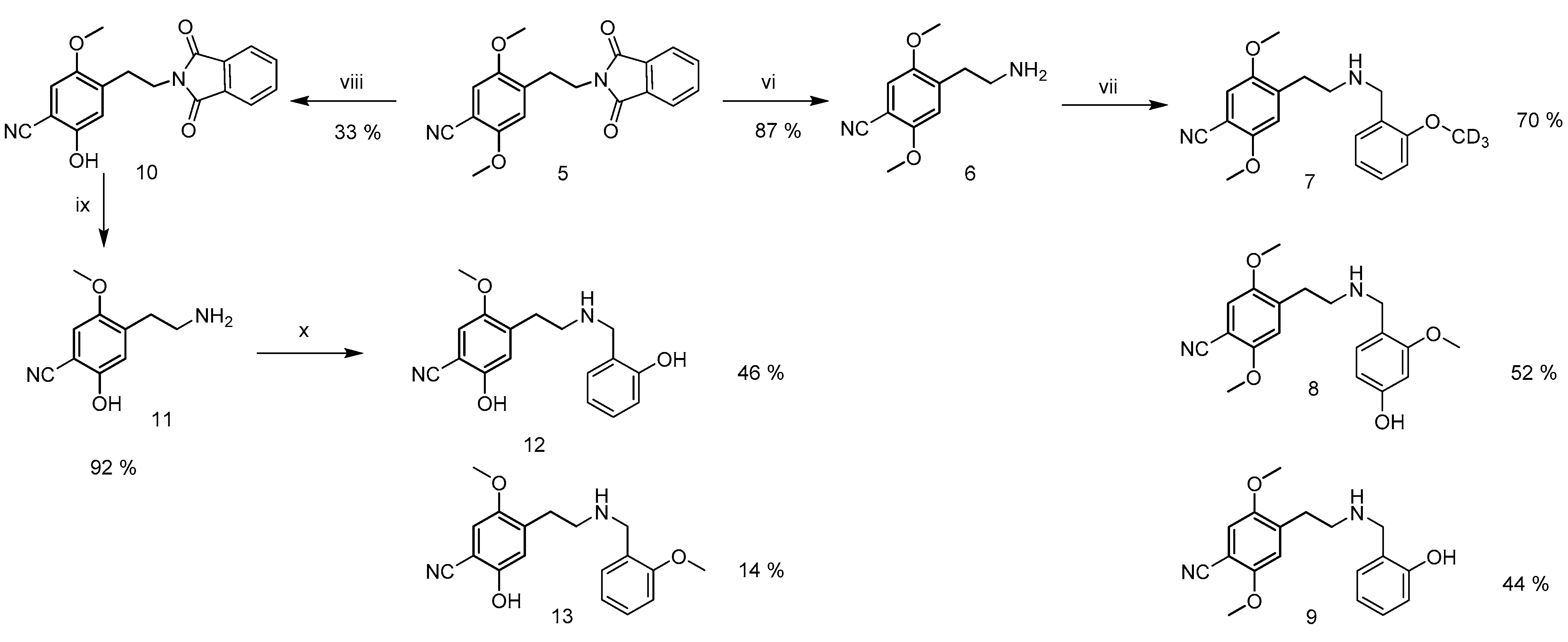 Metabolites 11 00212 g002 Metabolites 11 00212 g002